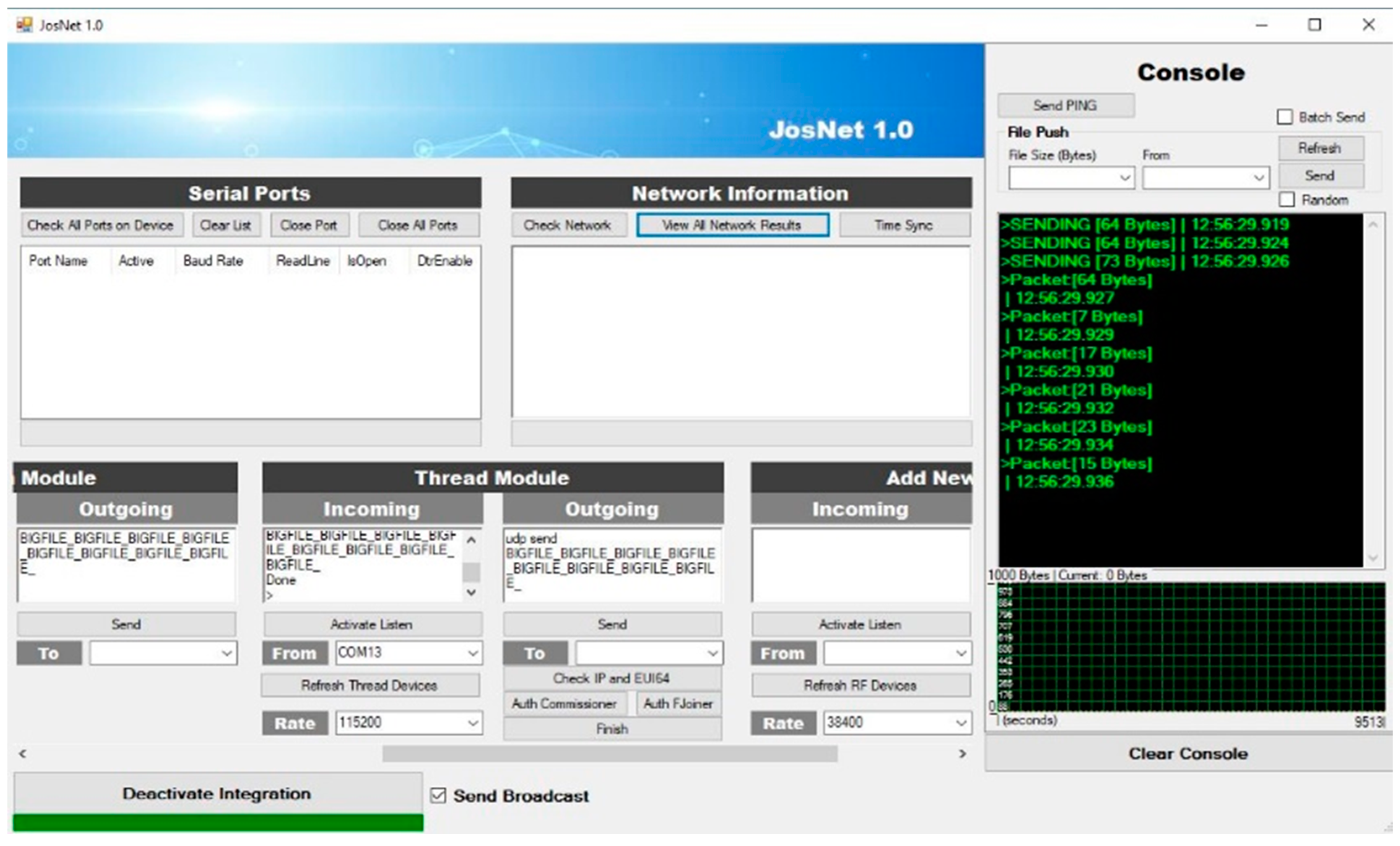 Sensors 22 01733 g006