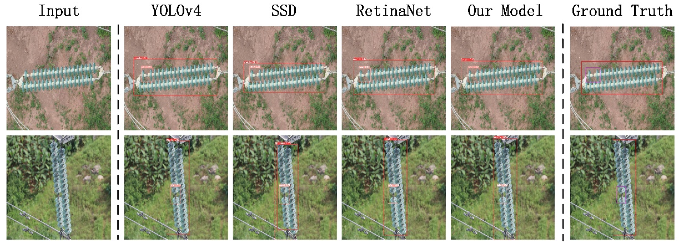 Sensors 22 01737 g003