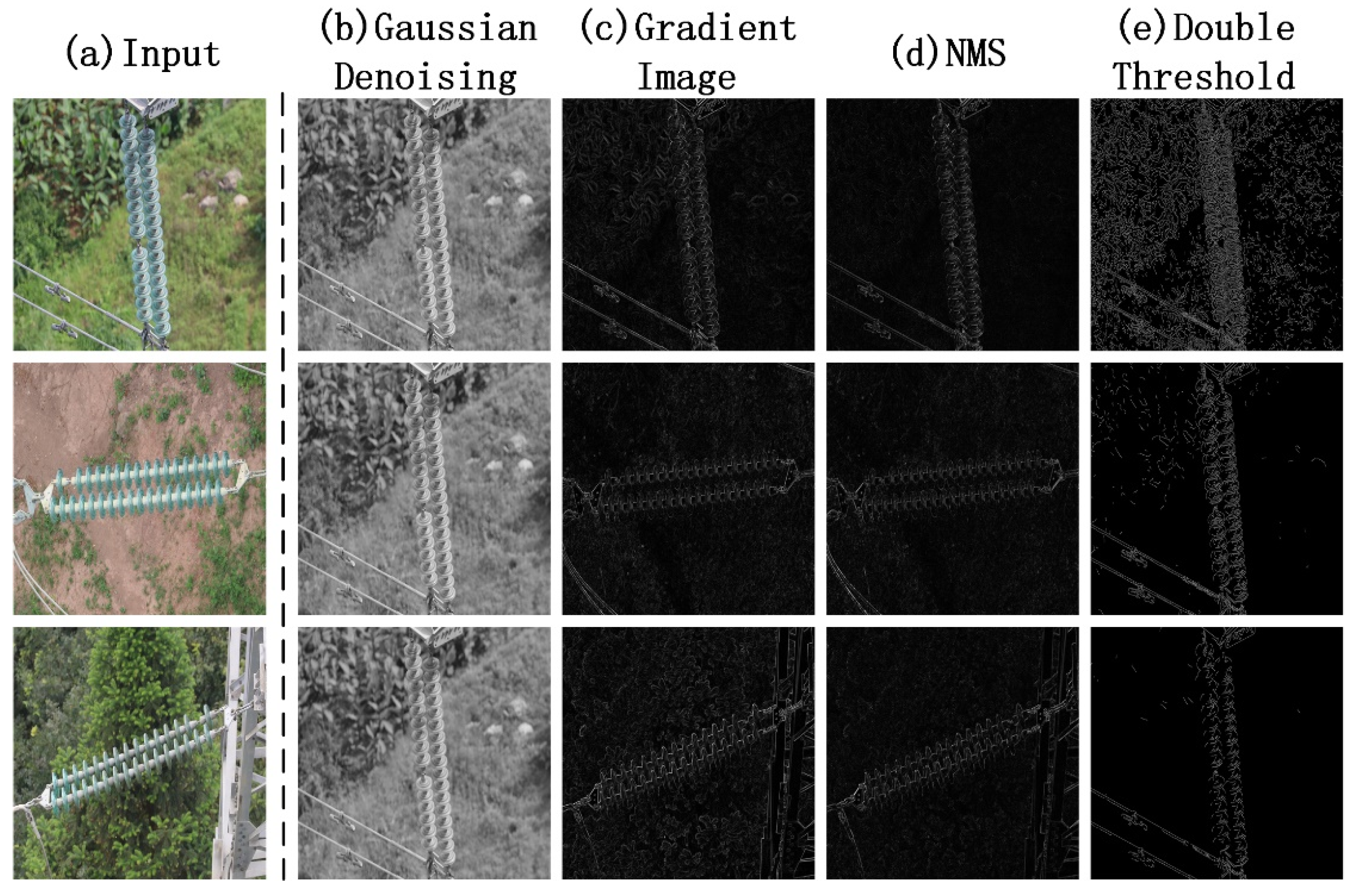 Sensors 22 01737 g004
