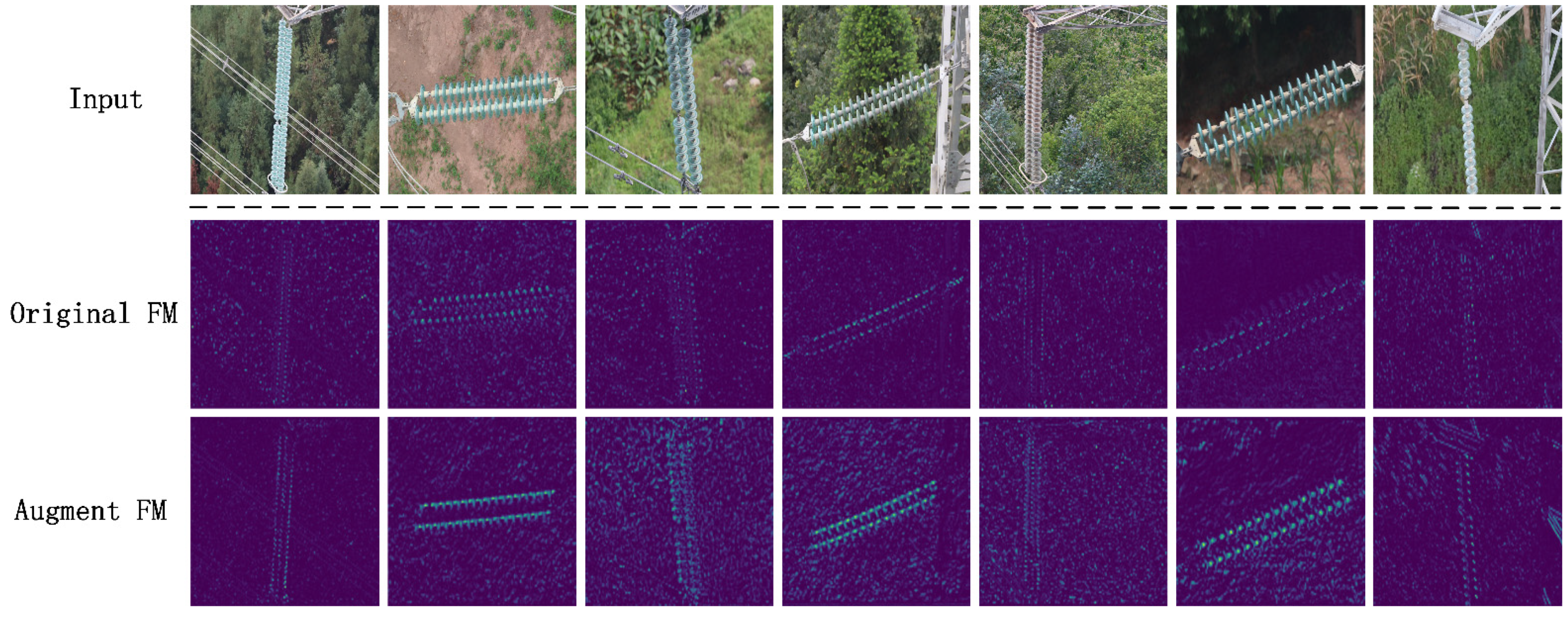 Sensors 22 01737 g005