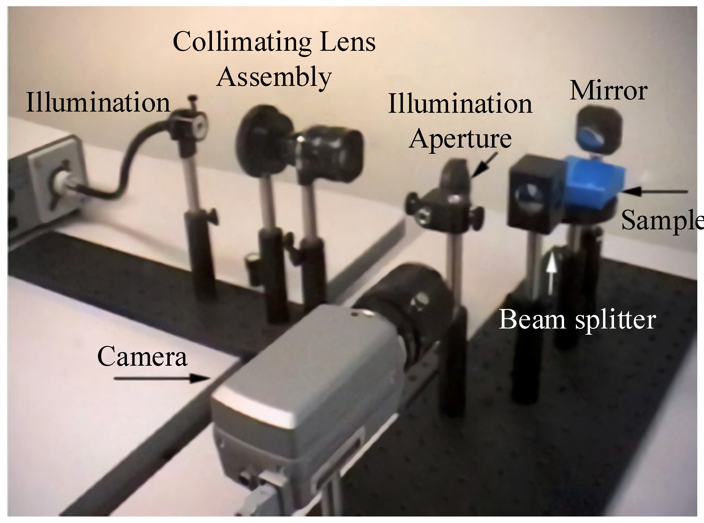 Sensors 22 01739 g013