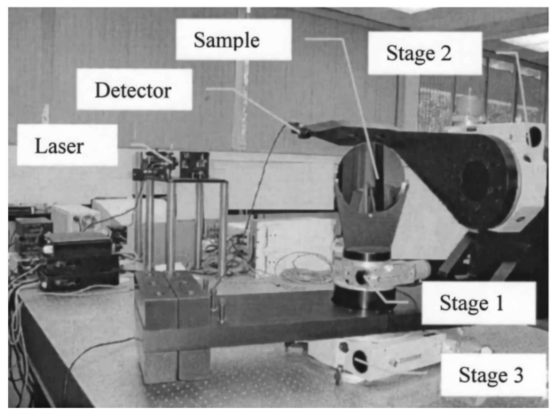 Sensors 22 01739 g014