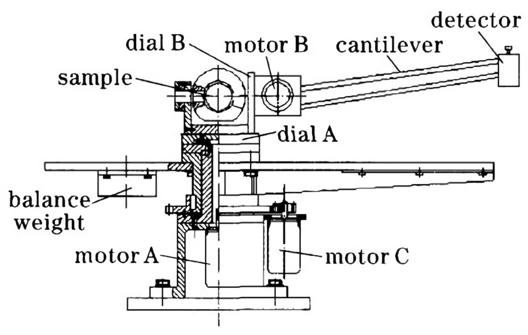 Sensors 22 01739 g016