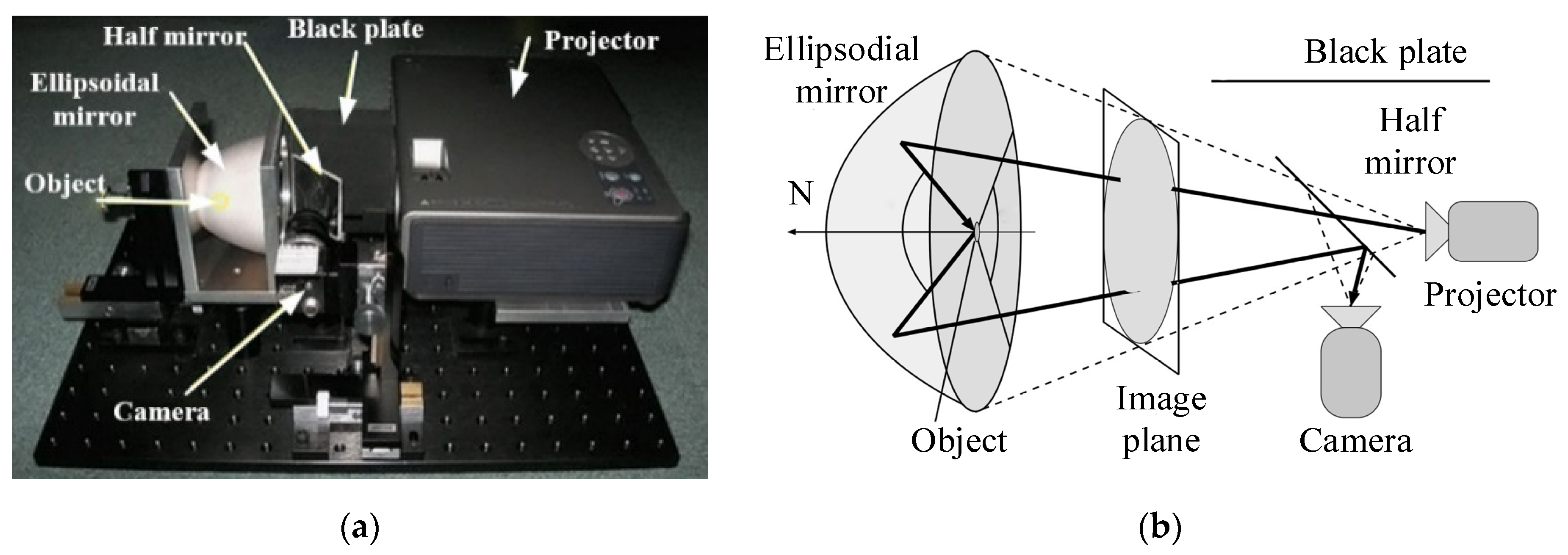 Sensors 22 01739 g017