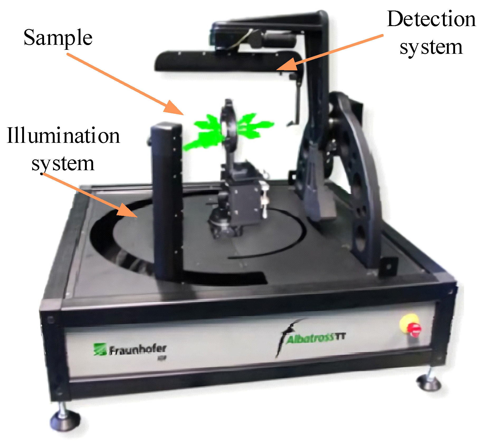 Sensors 22 01739 g022