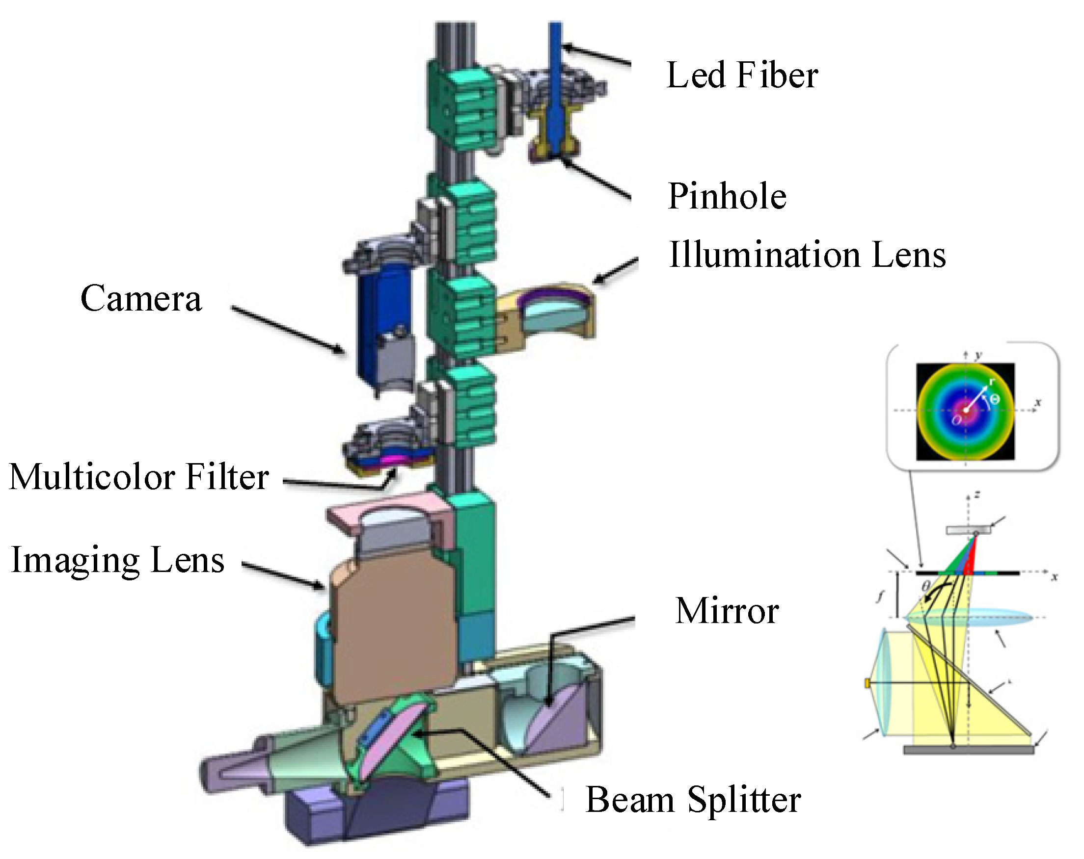 Sensors 22 01739 g024