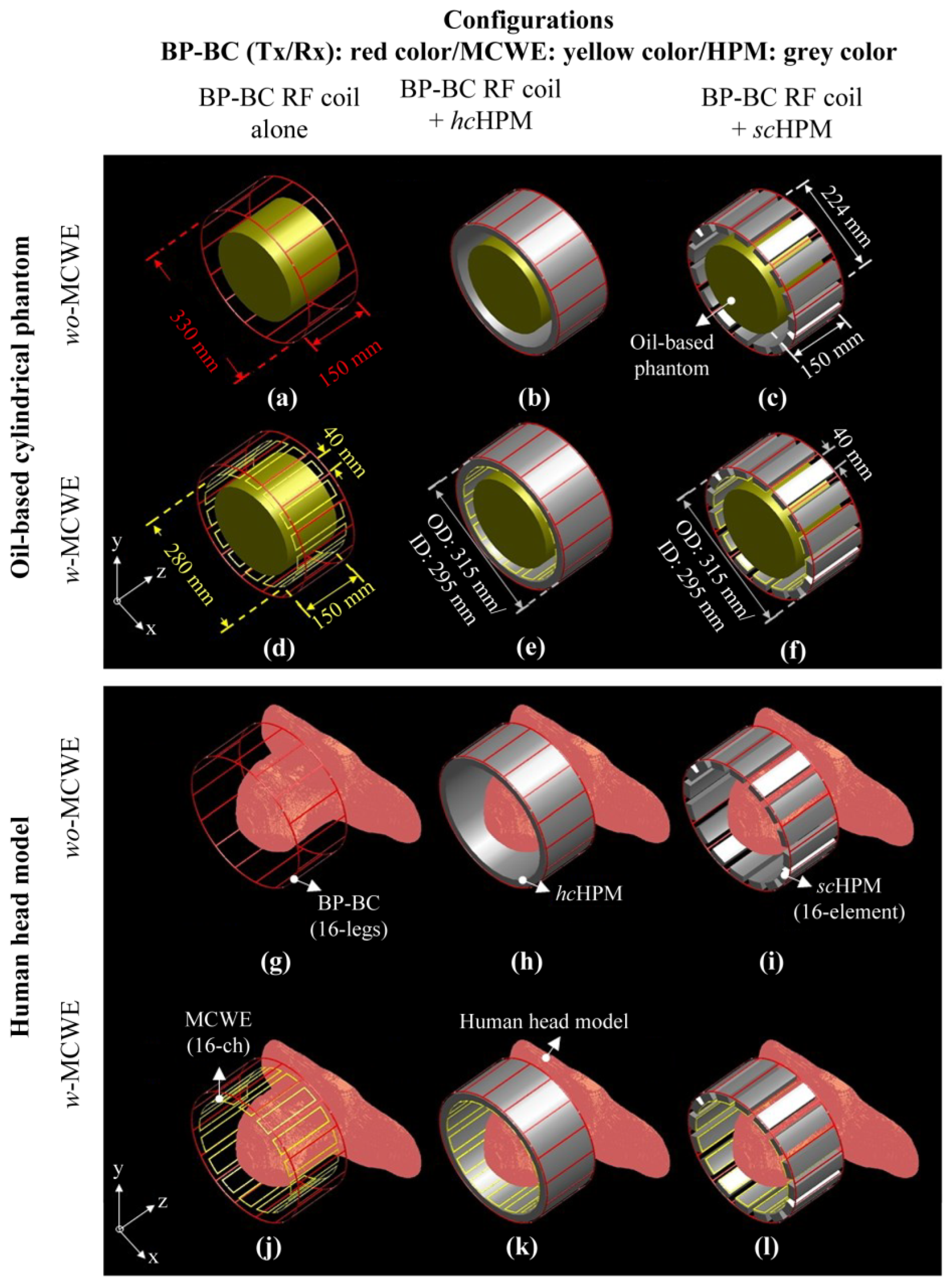 Sensors 22 01741 g001 Sensors 22 01741 g001