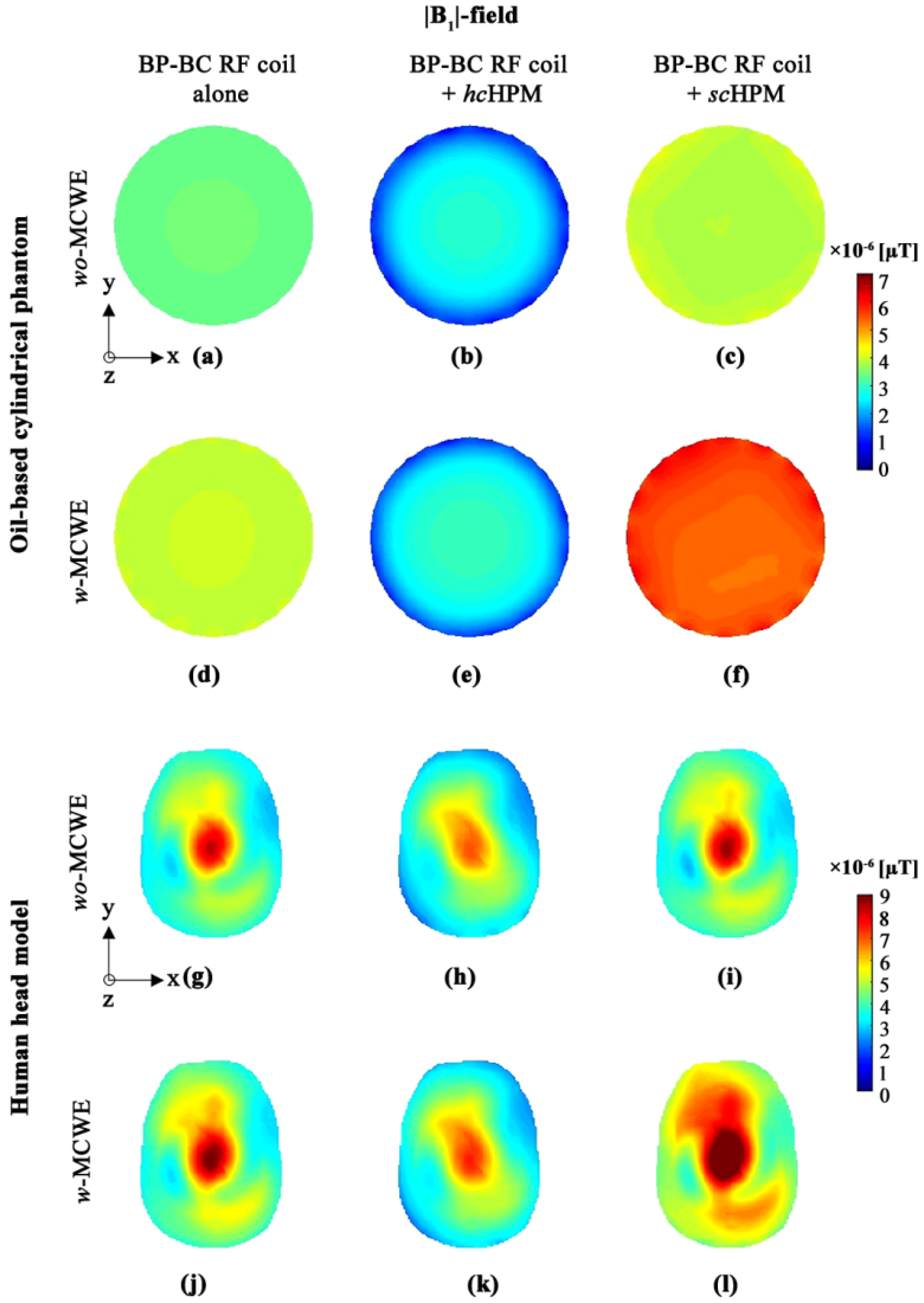 Sensors 22 01741 g002 Sensors 22 01741 g002
