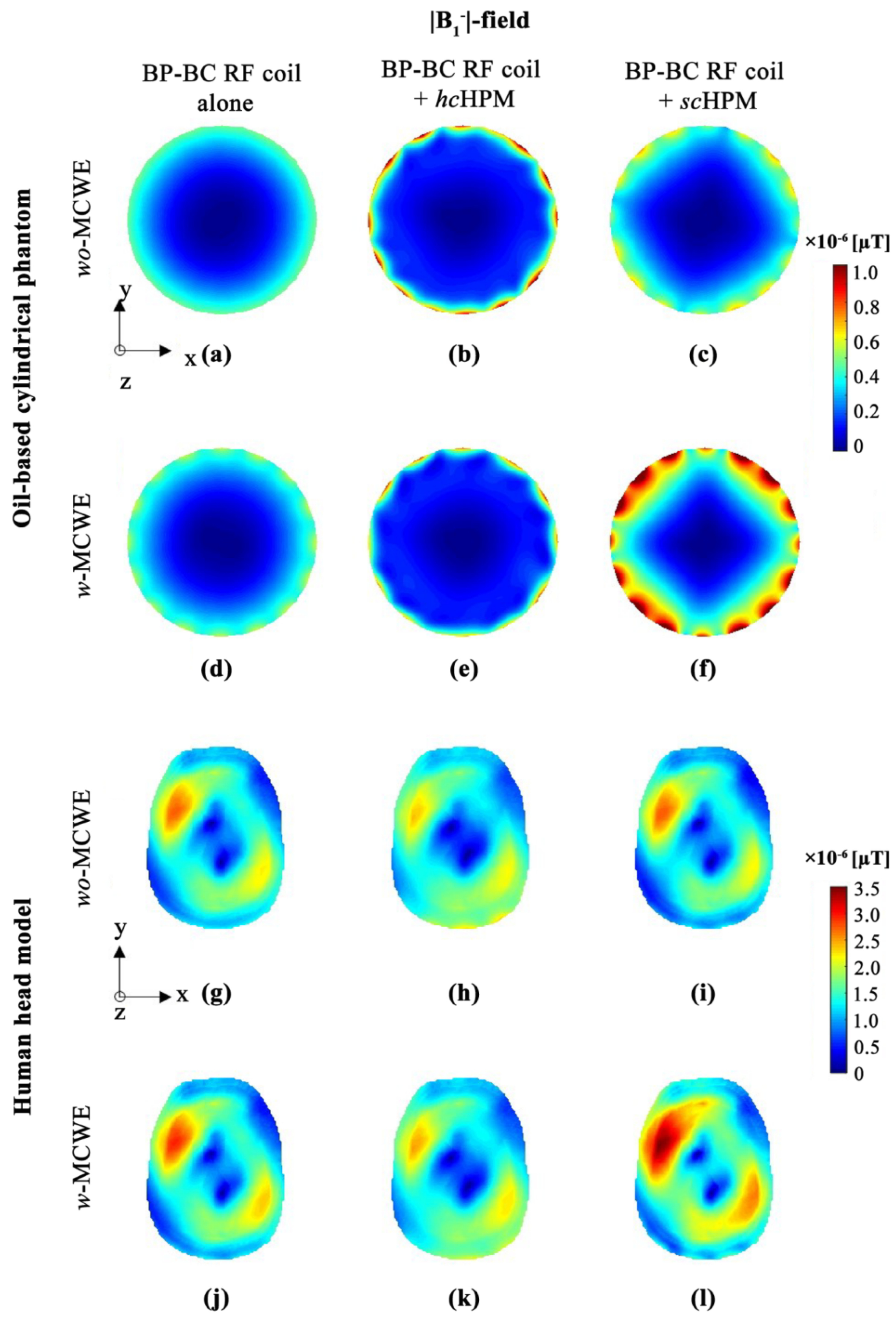 Sensors 22 01741 g004 Sensors 22 01741 g004
