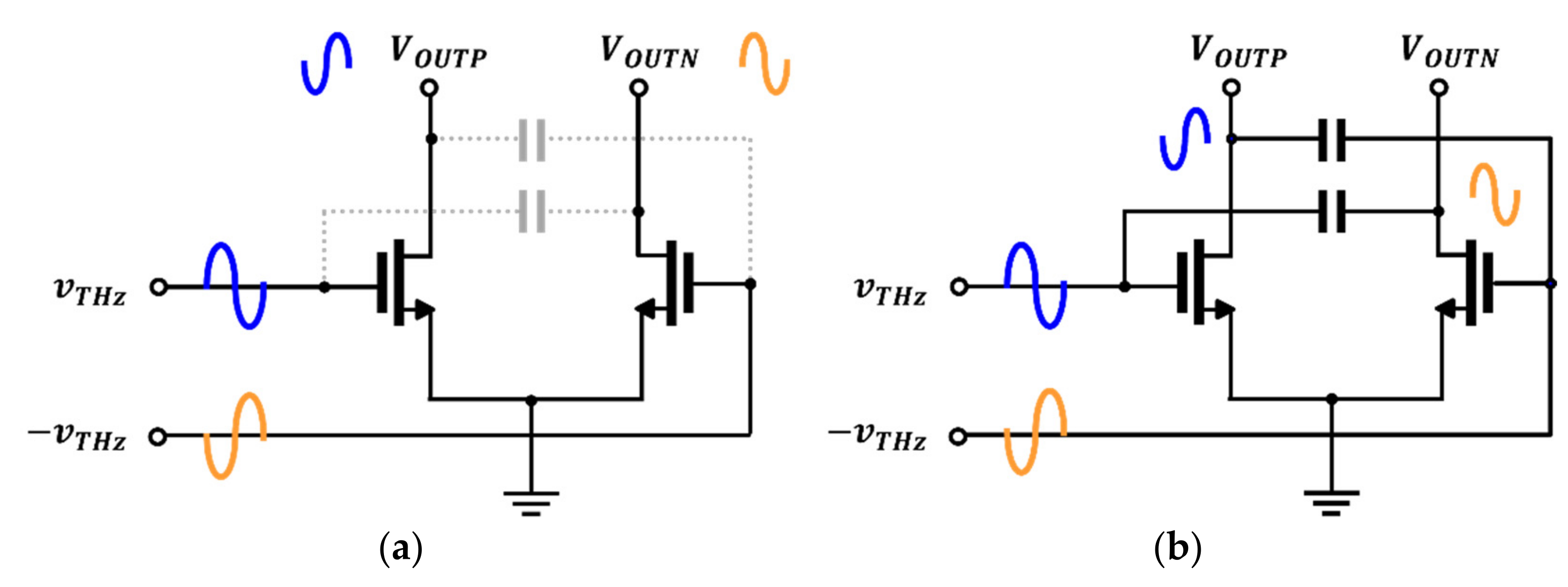 Sensors 22 01753 g002