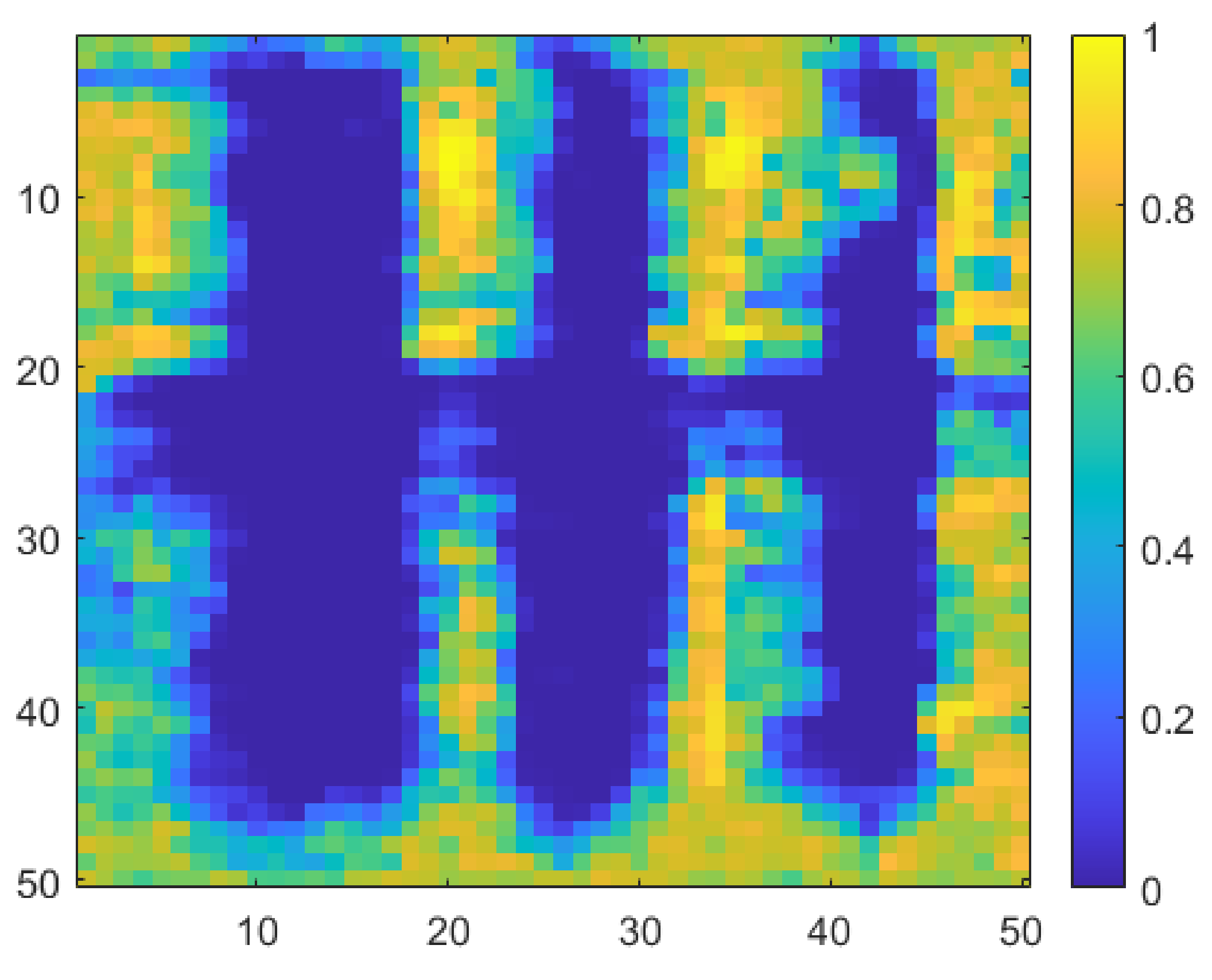 Sensors 22 01753 g012