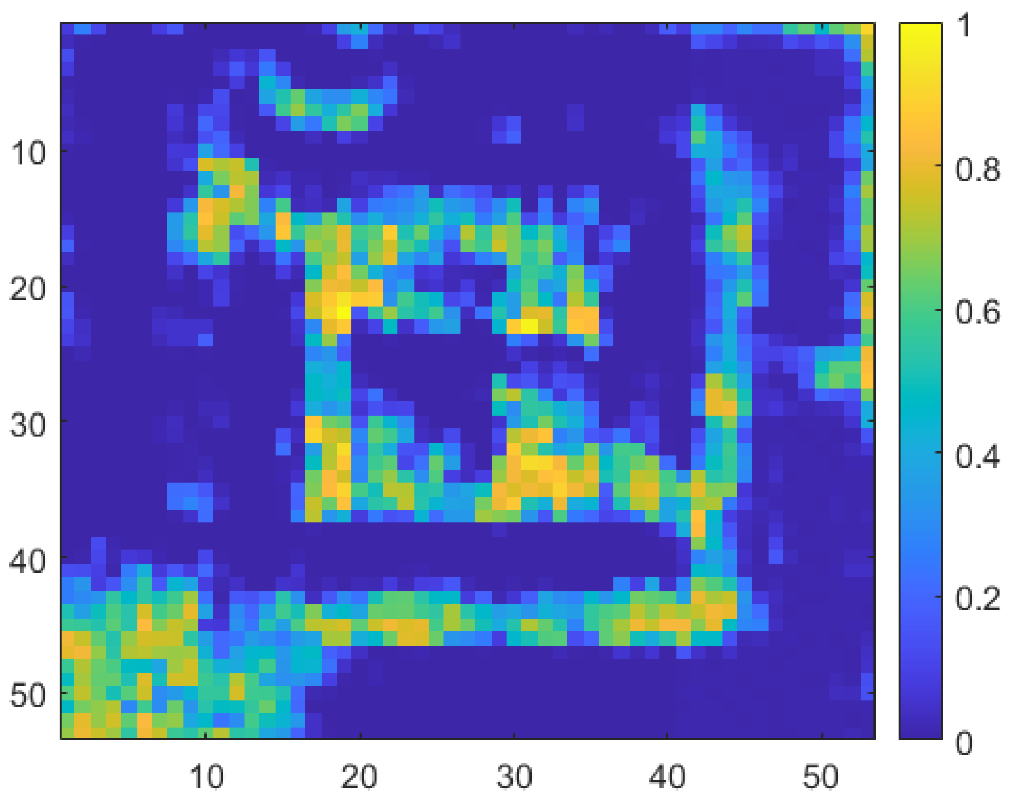 Sensors 22 01753 g014