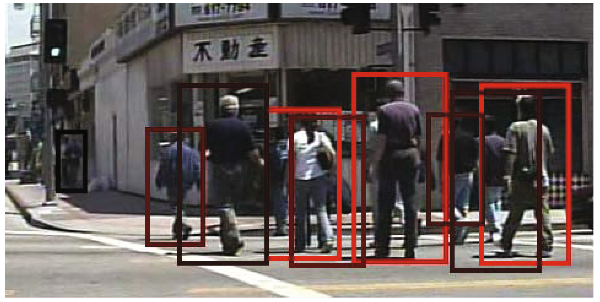 Sensors 22 01754 g003