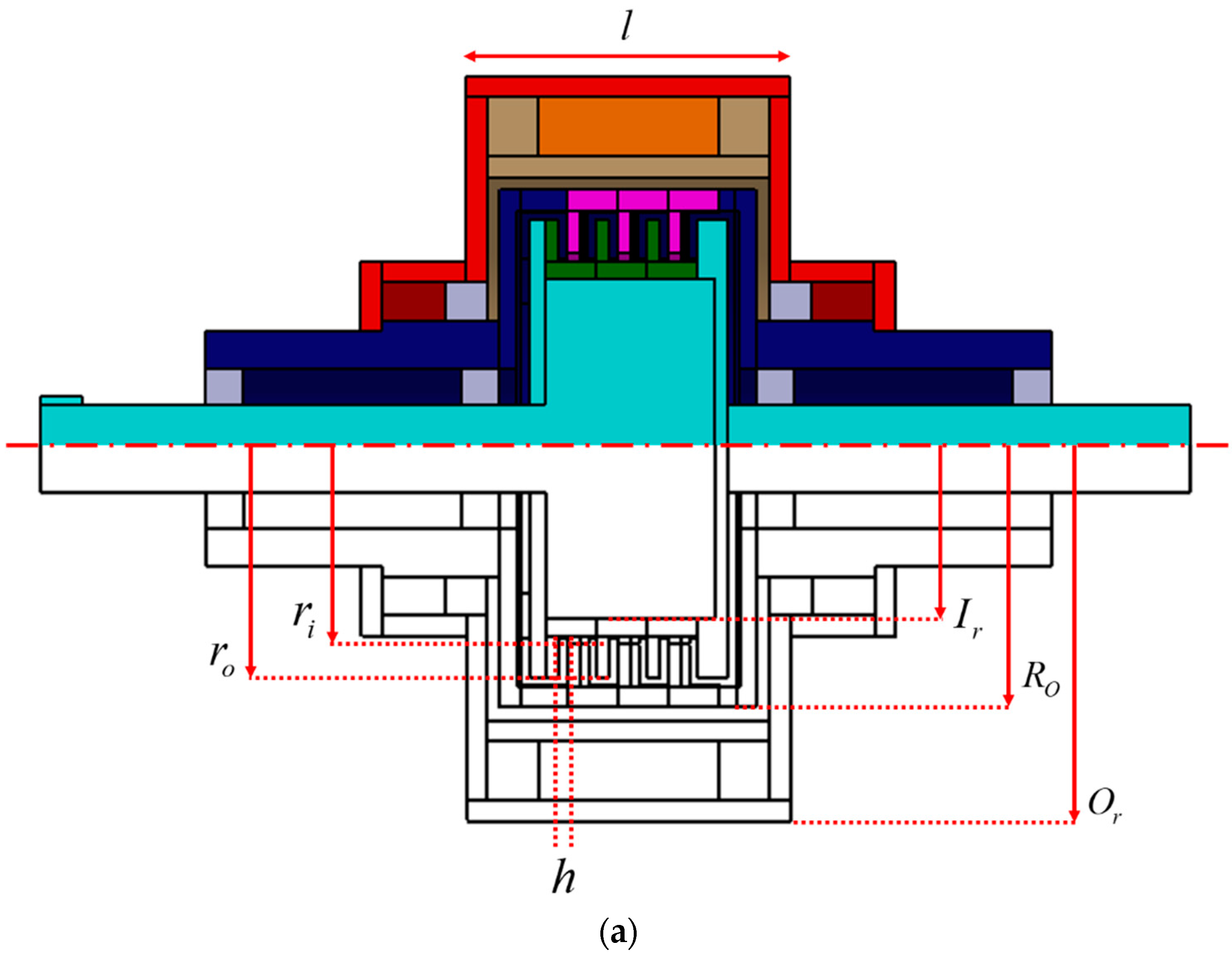 Sensors 22 01757 g003a