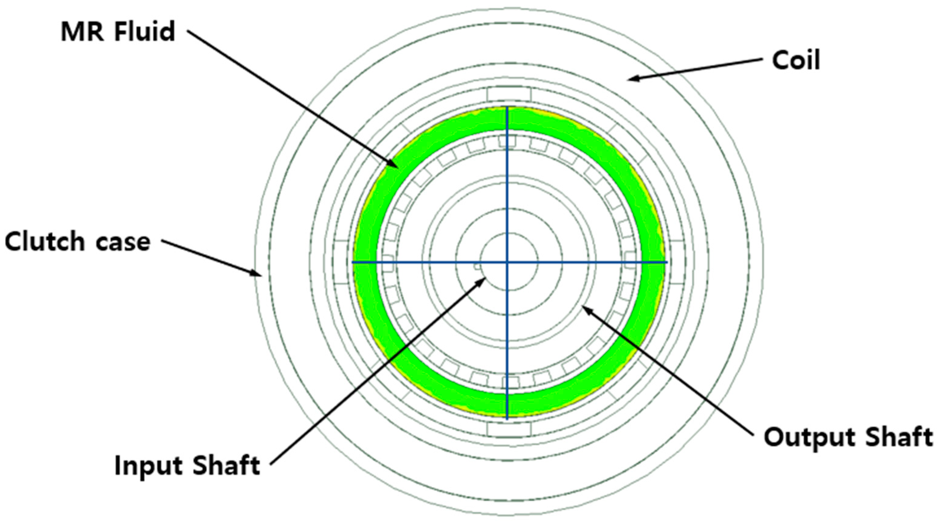 Sensors 22 01757 g004