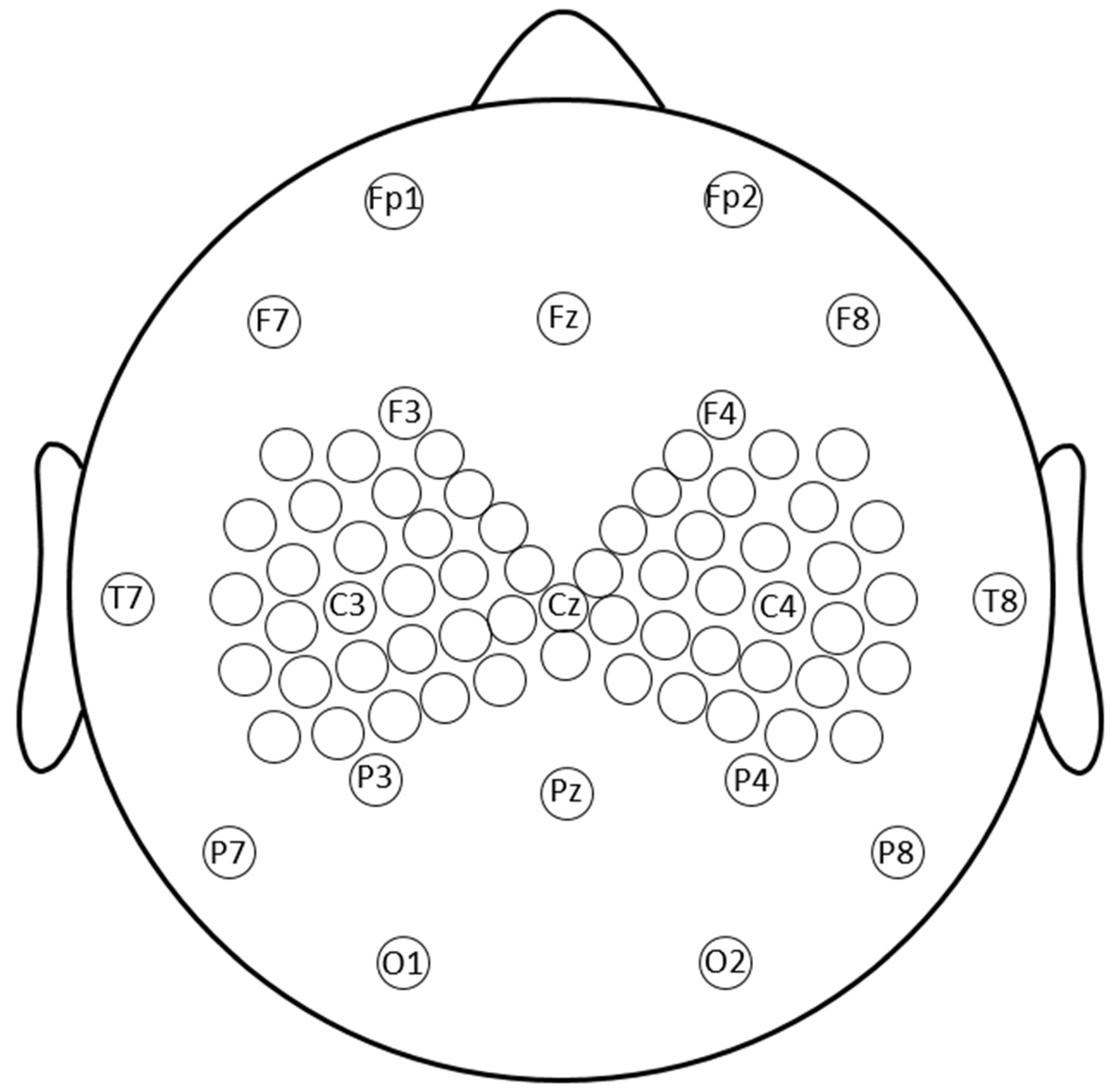 Sensors 22 01762 g002