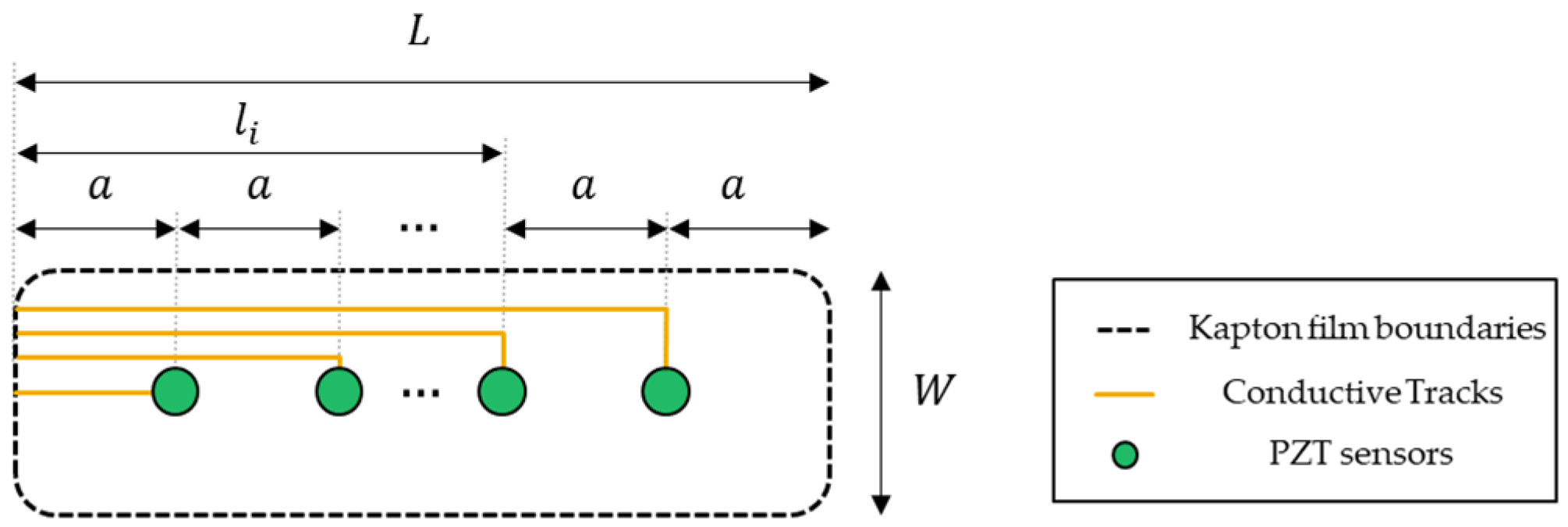Sensors 22 01771 g004