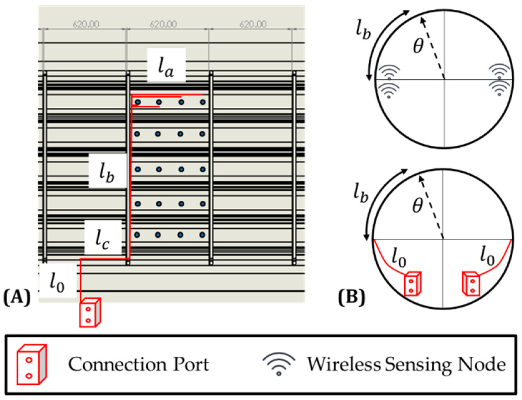 Sensors 22 01771 g005