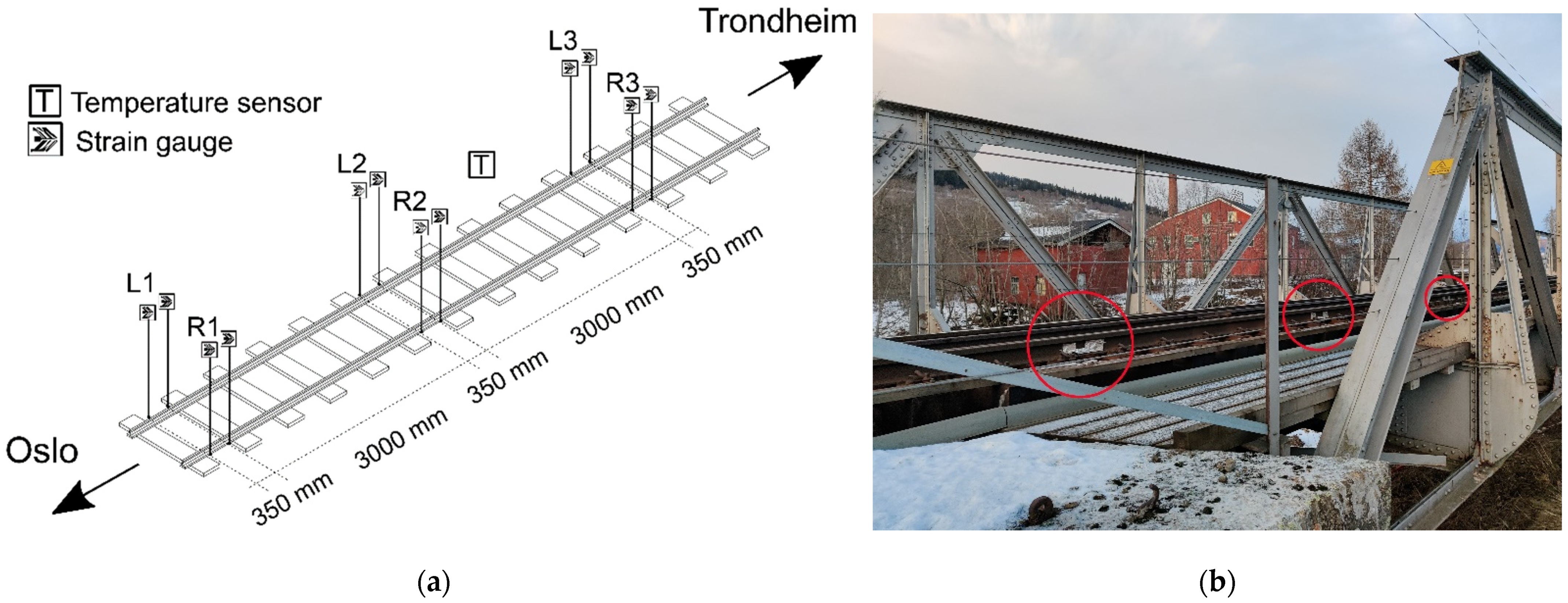 Sensors 22 01772 g001