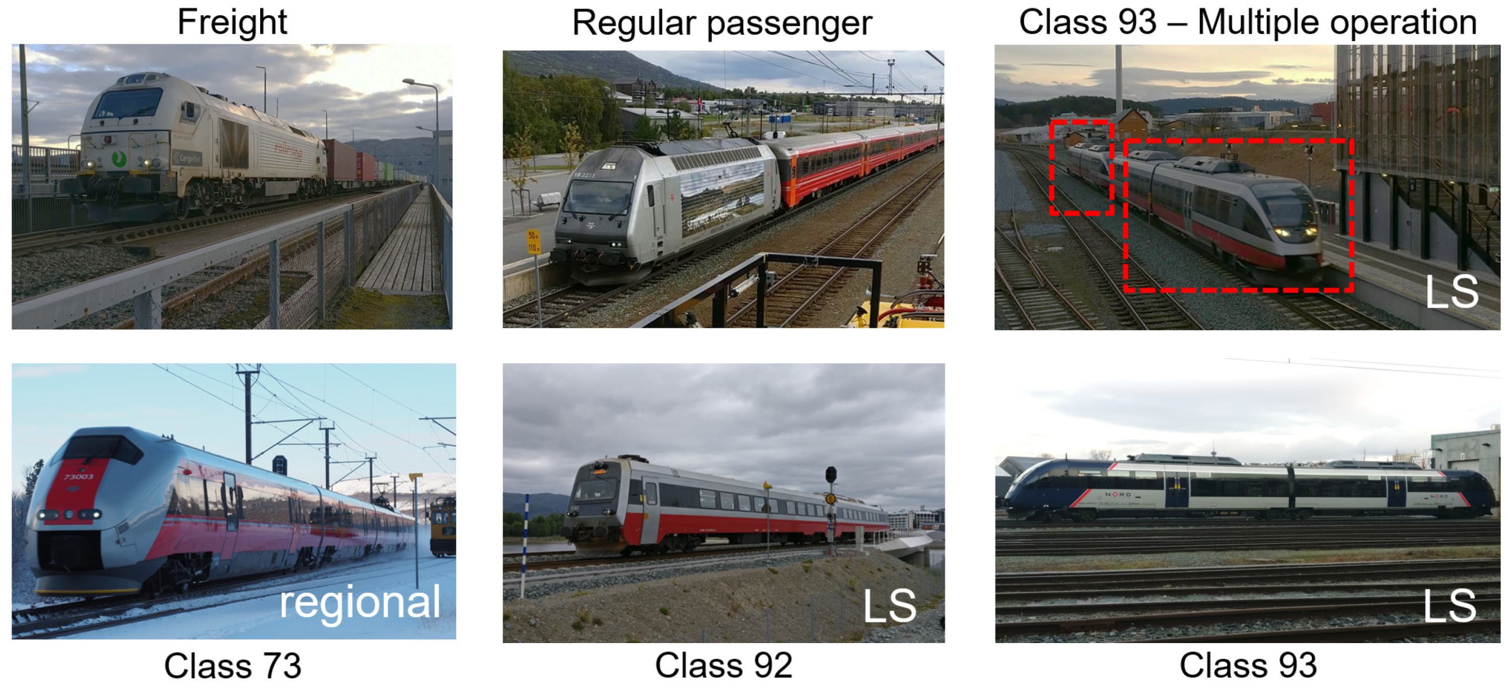 Sensors 22 01772 g007