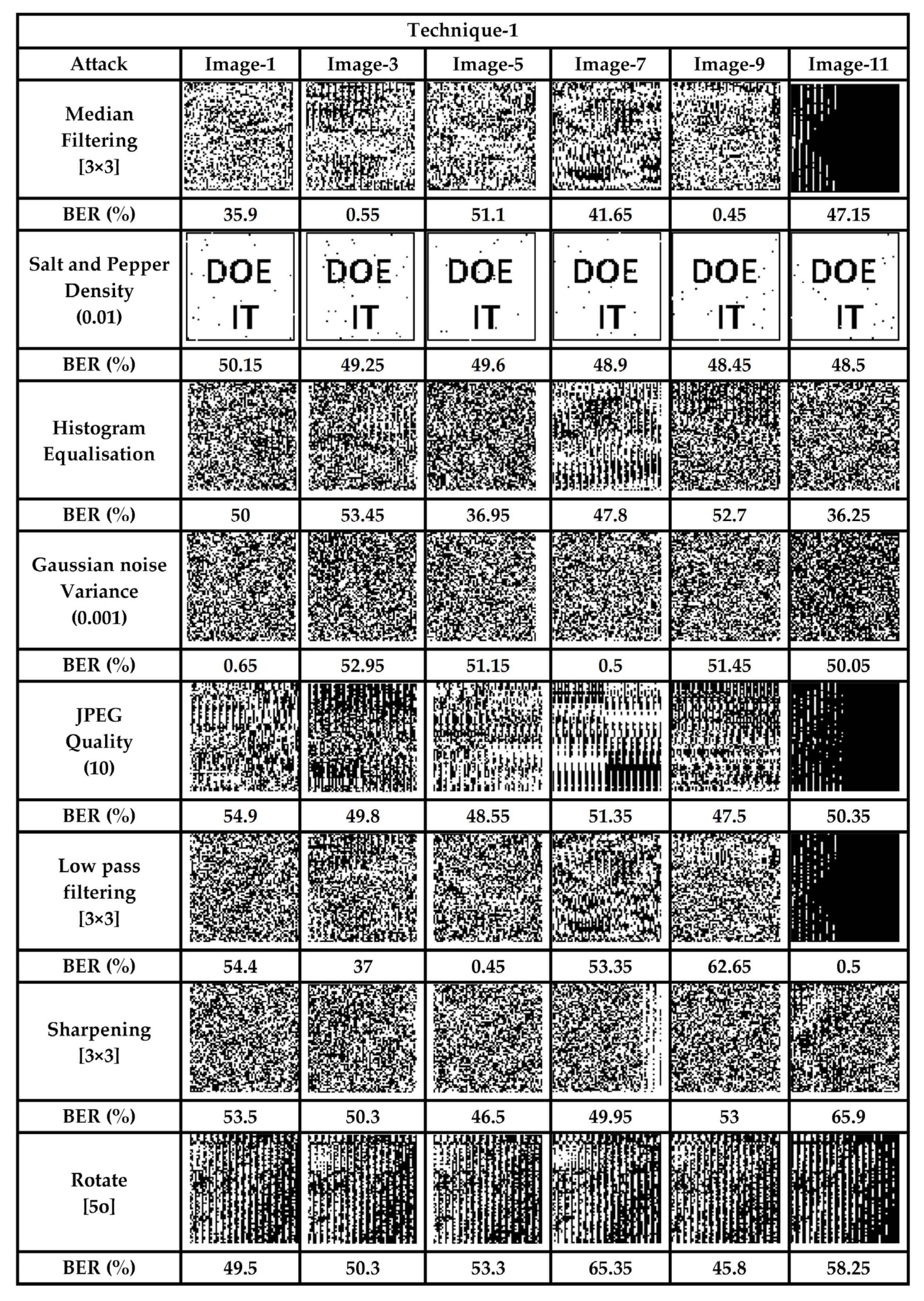 Sensors 22 01773 g007