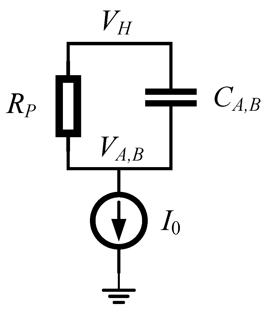 Sensors 22 01774 g005