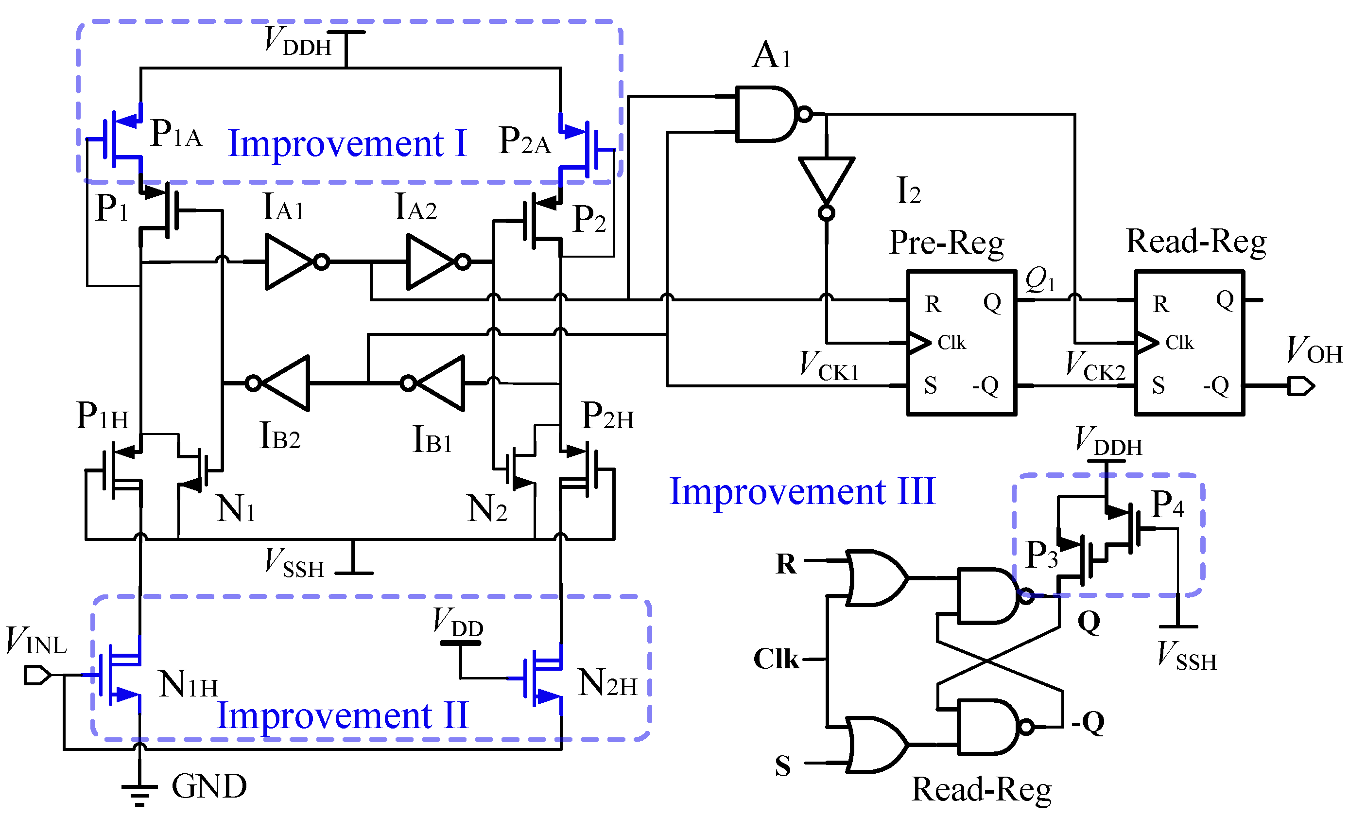 Sensors 22 01774 g006
