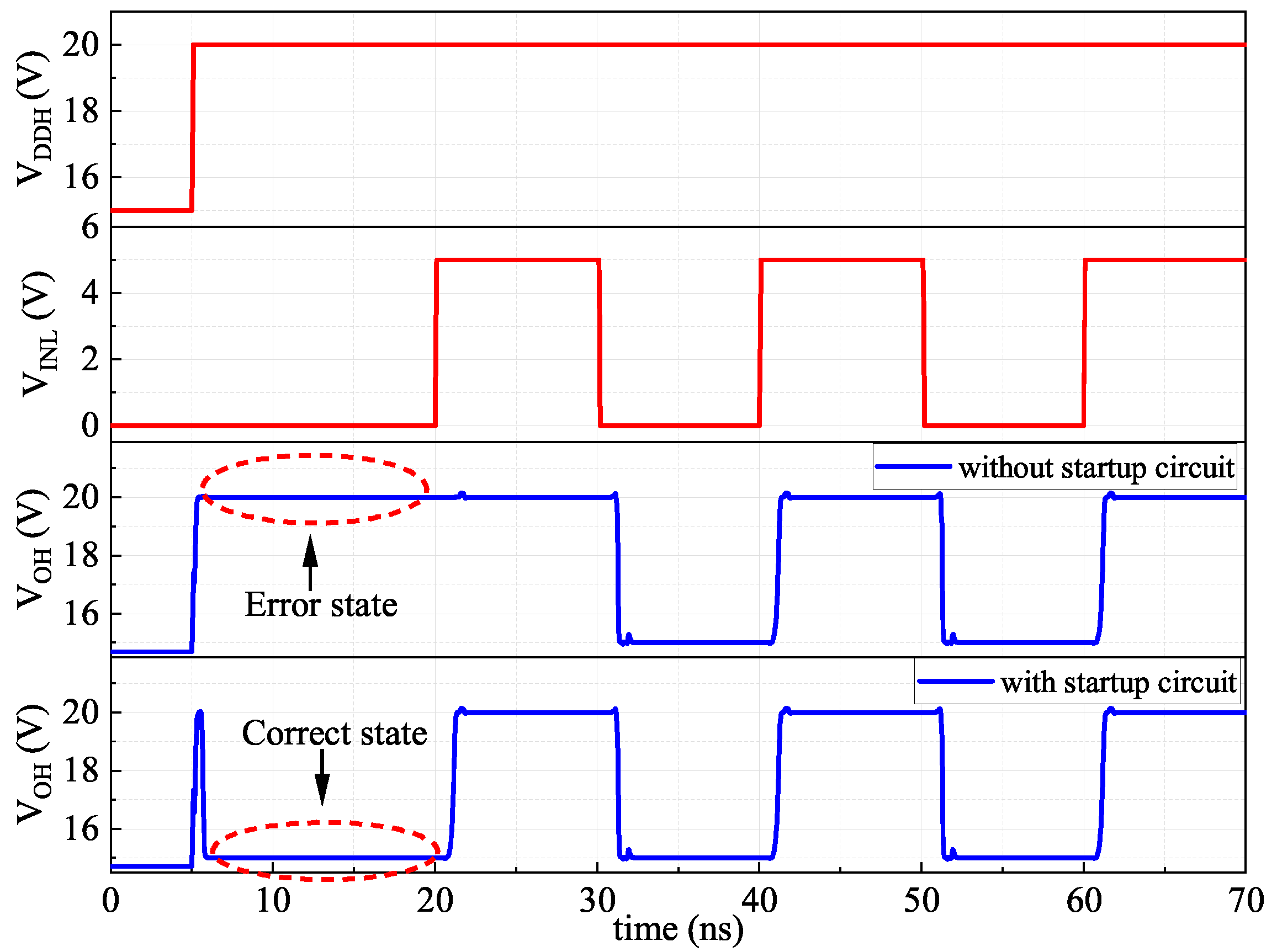 Sensors 22 01774 g009