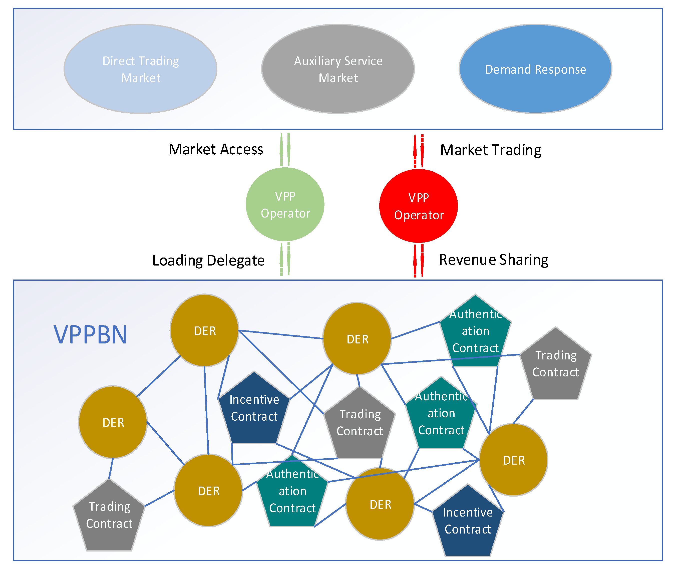 Sensors 22 01783 g001