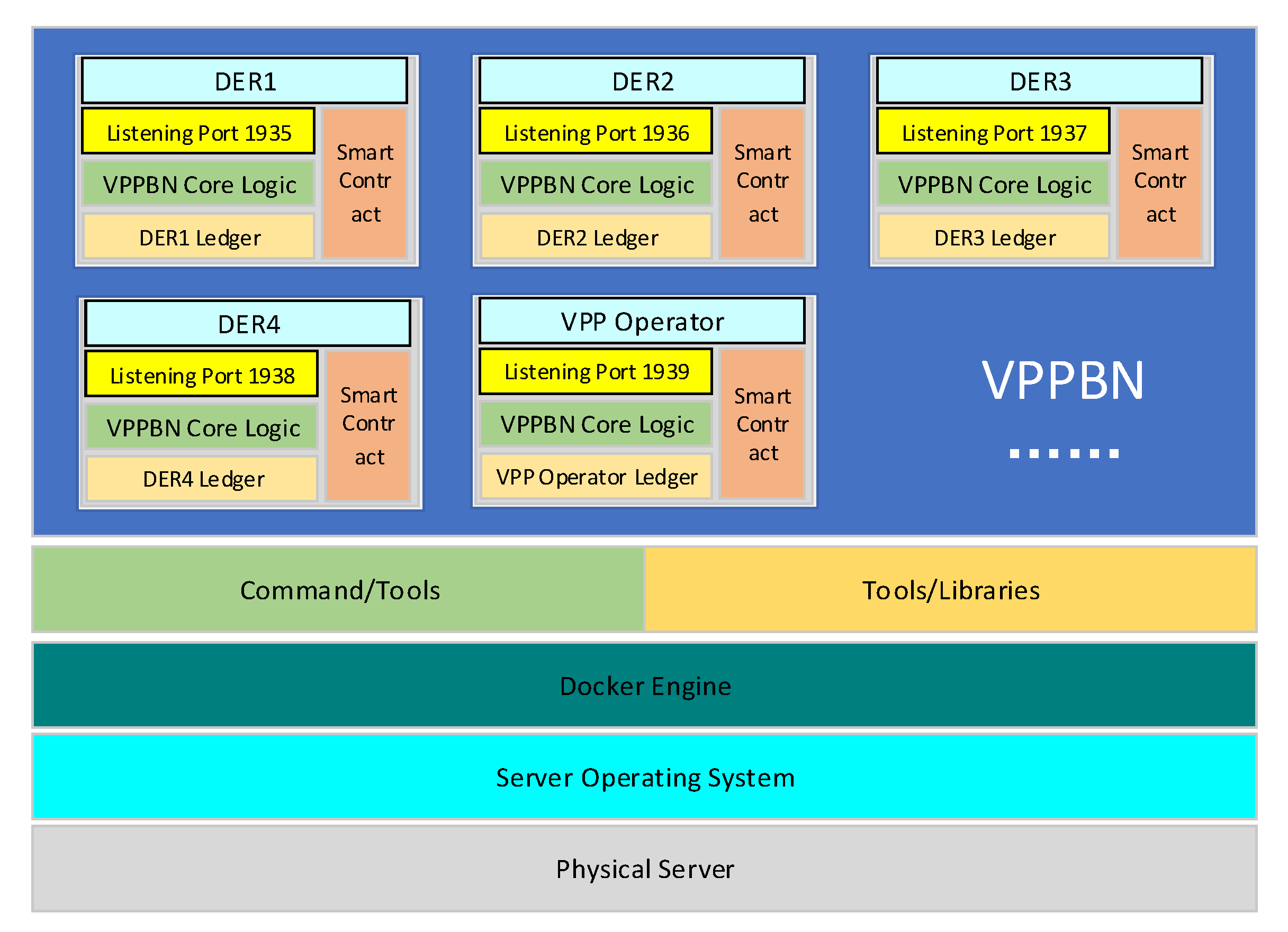 Sensors 22 01783 g011