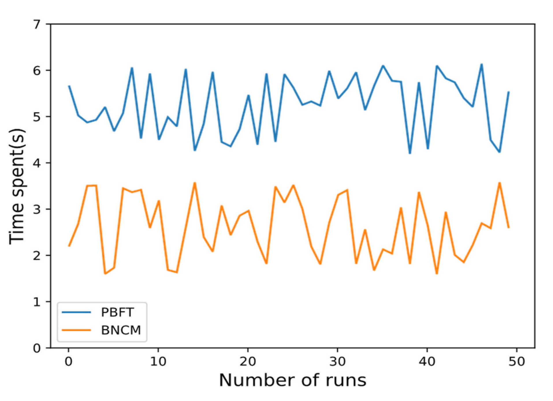 Sensors 22 01783 g012