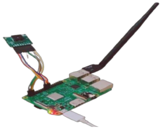 Sensors 22 01786 i003