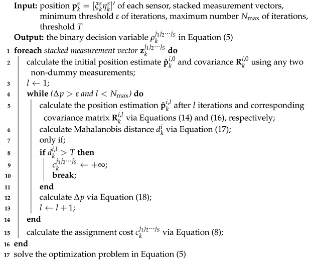 Sensors 22 01802 i001
