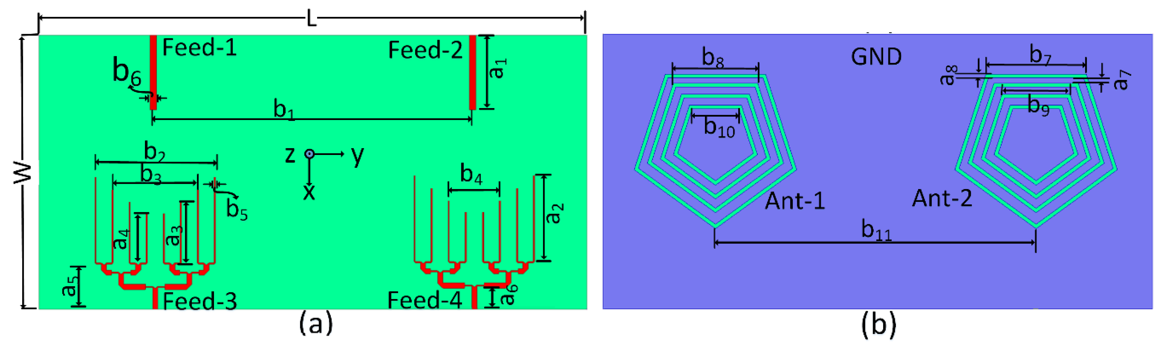 Sensors 22 01808 g001