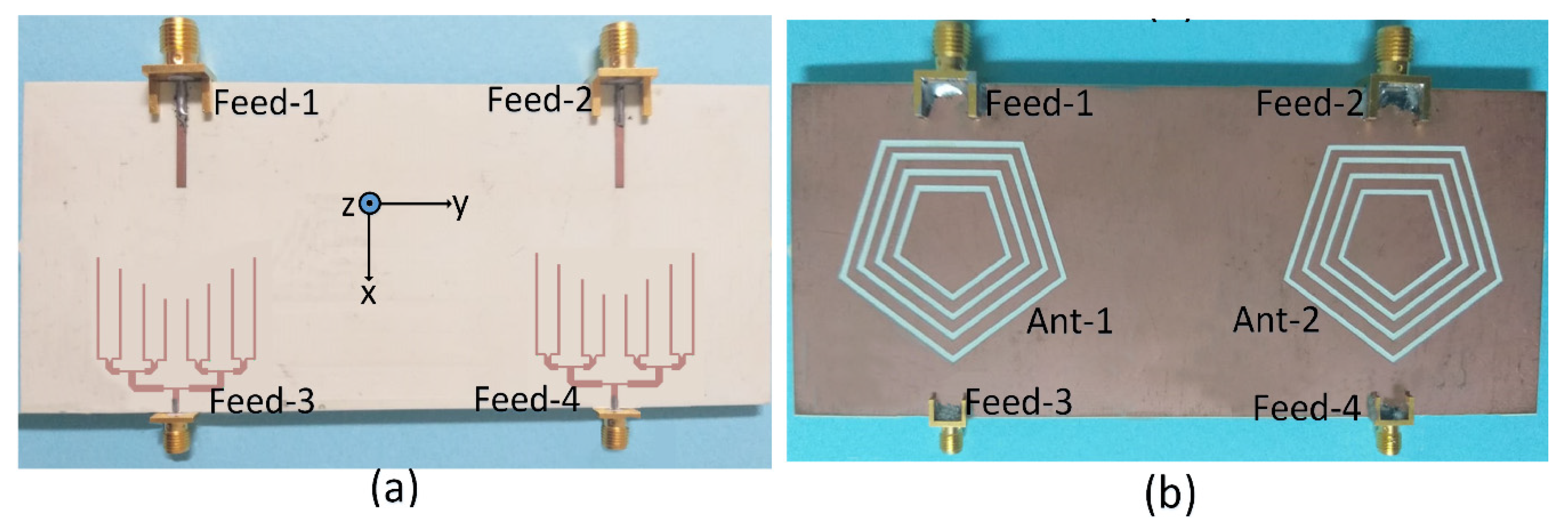 Sensors 22 01808 g002