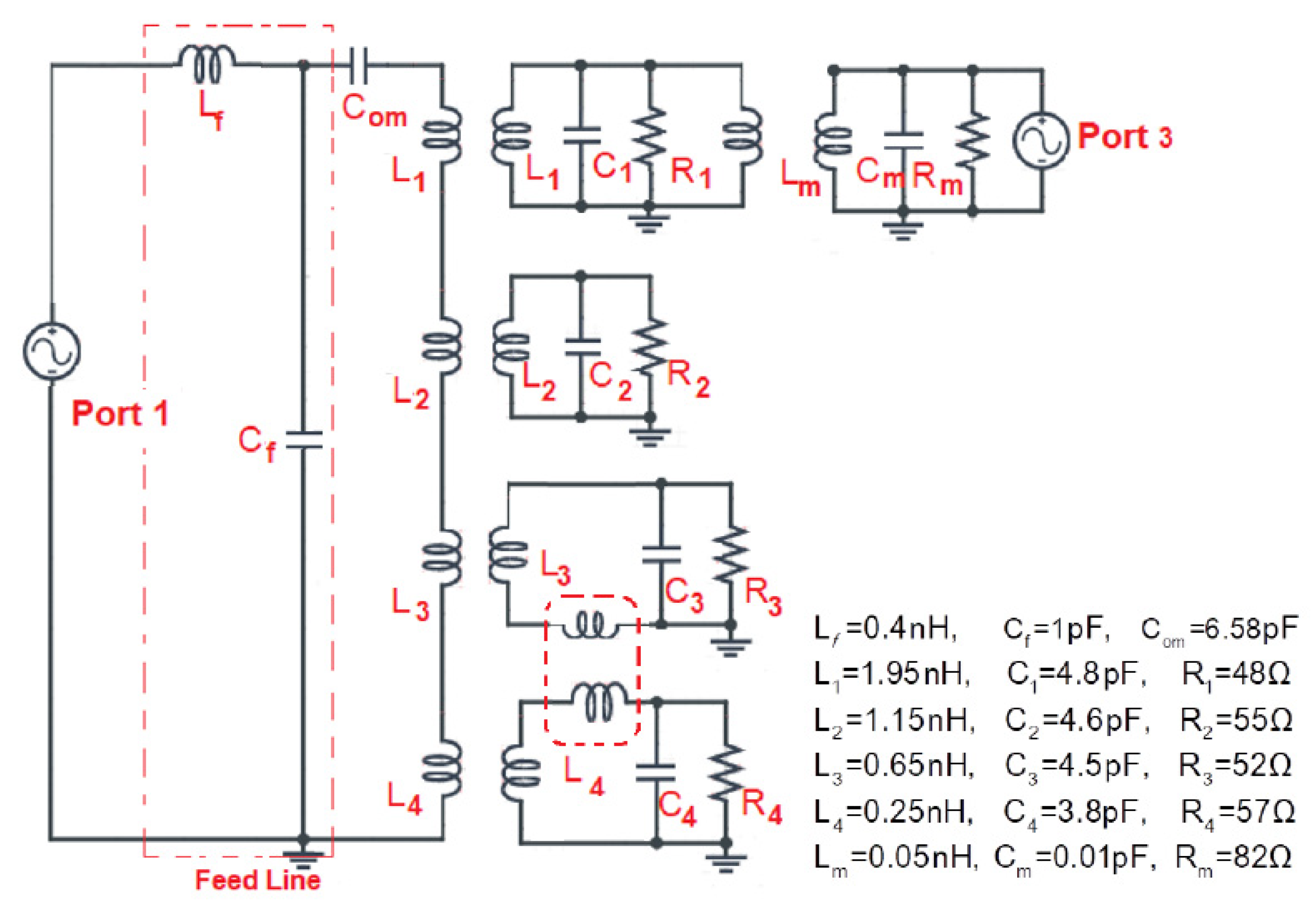 Sensors 22 01808 g009