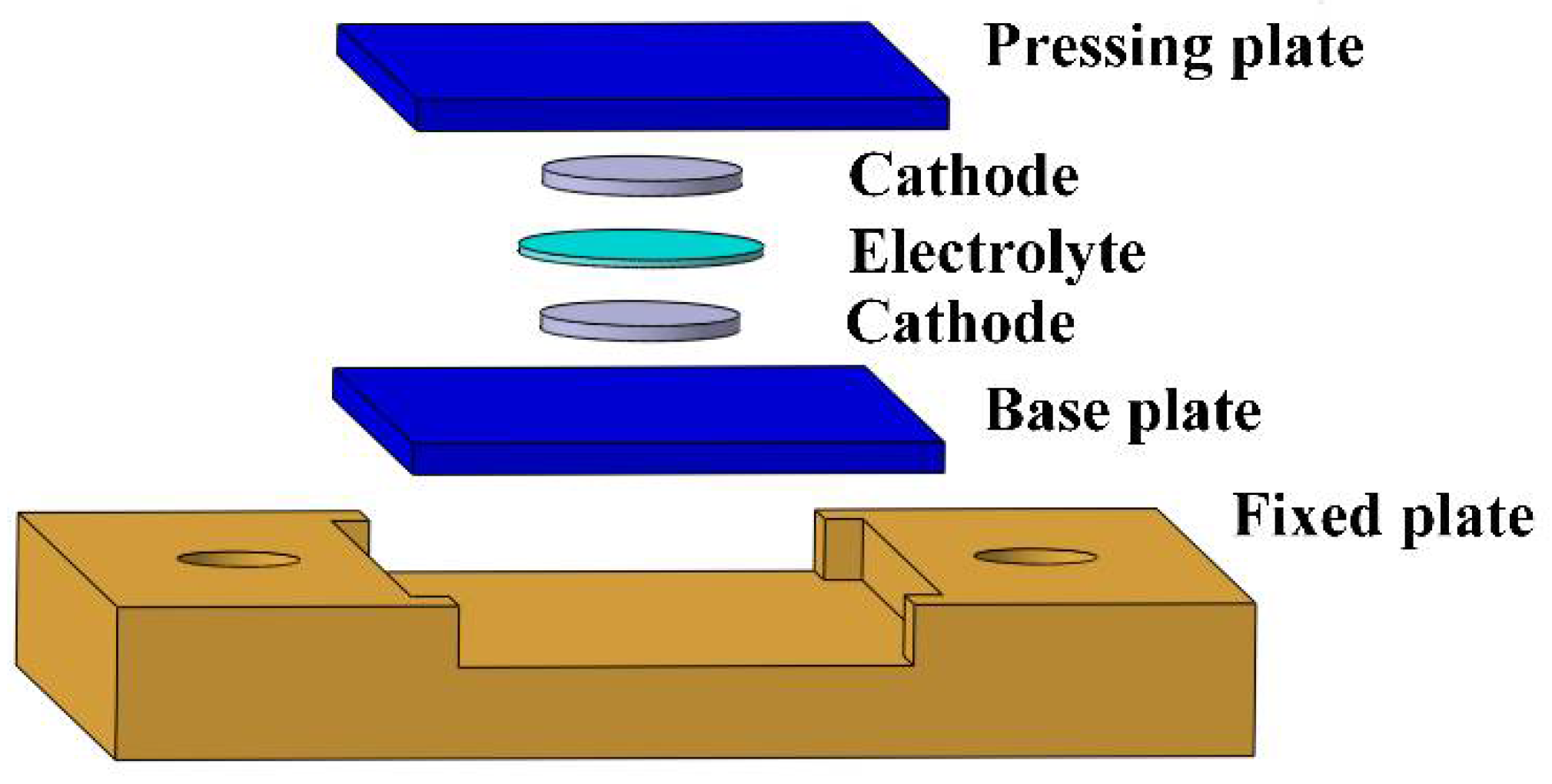 Sensors 22 01814 g001