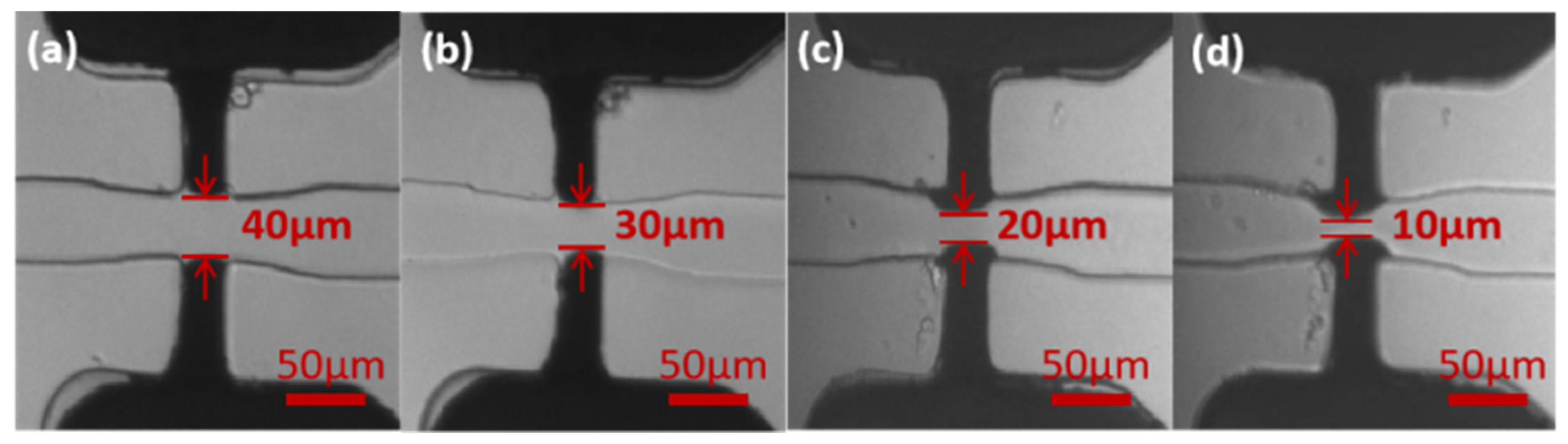 Sensors 22 01820 g006