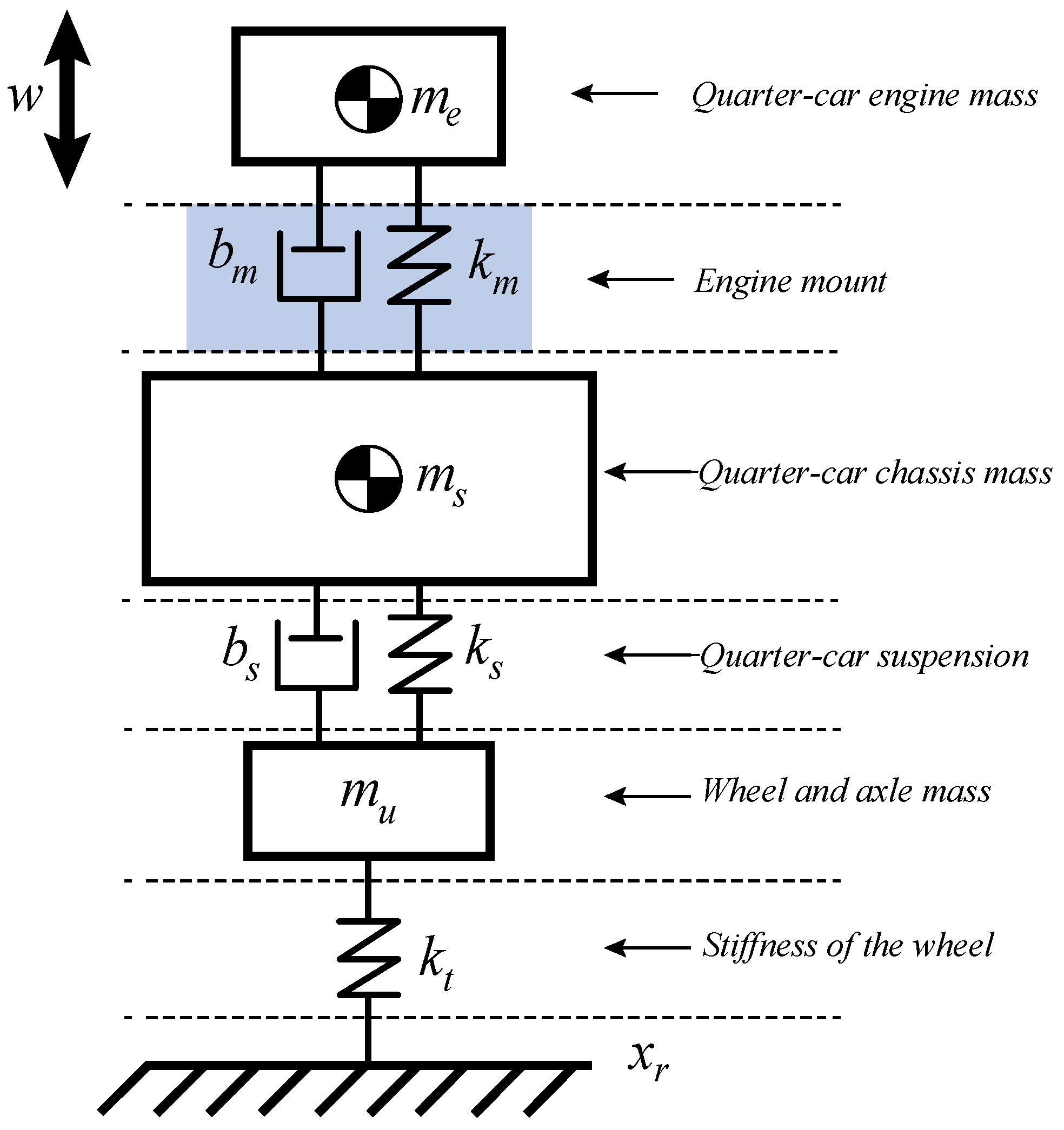 Sensors 22 01821 g007
