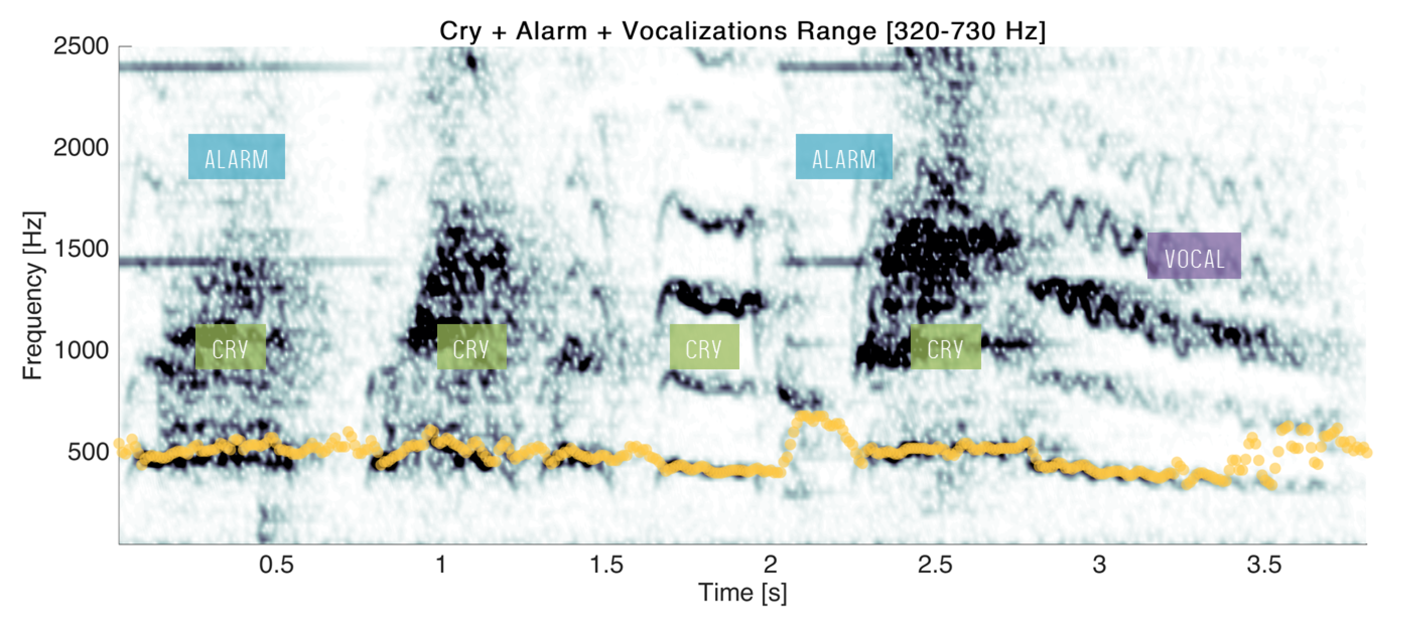 Sensors 22 01823 g010