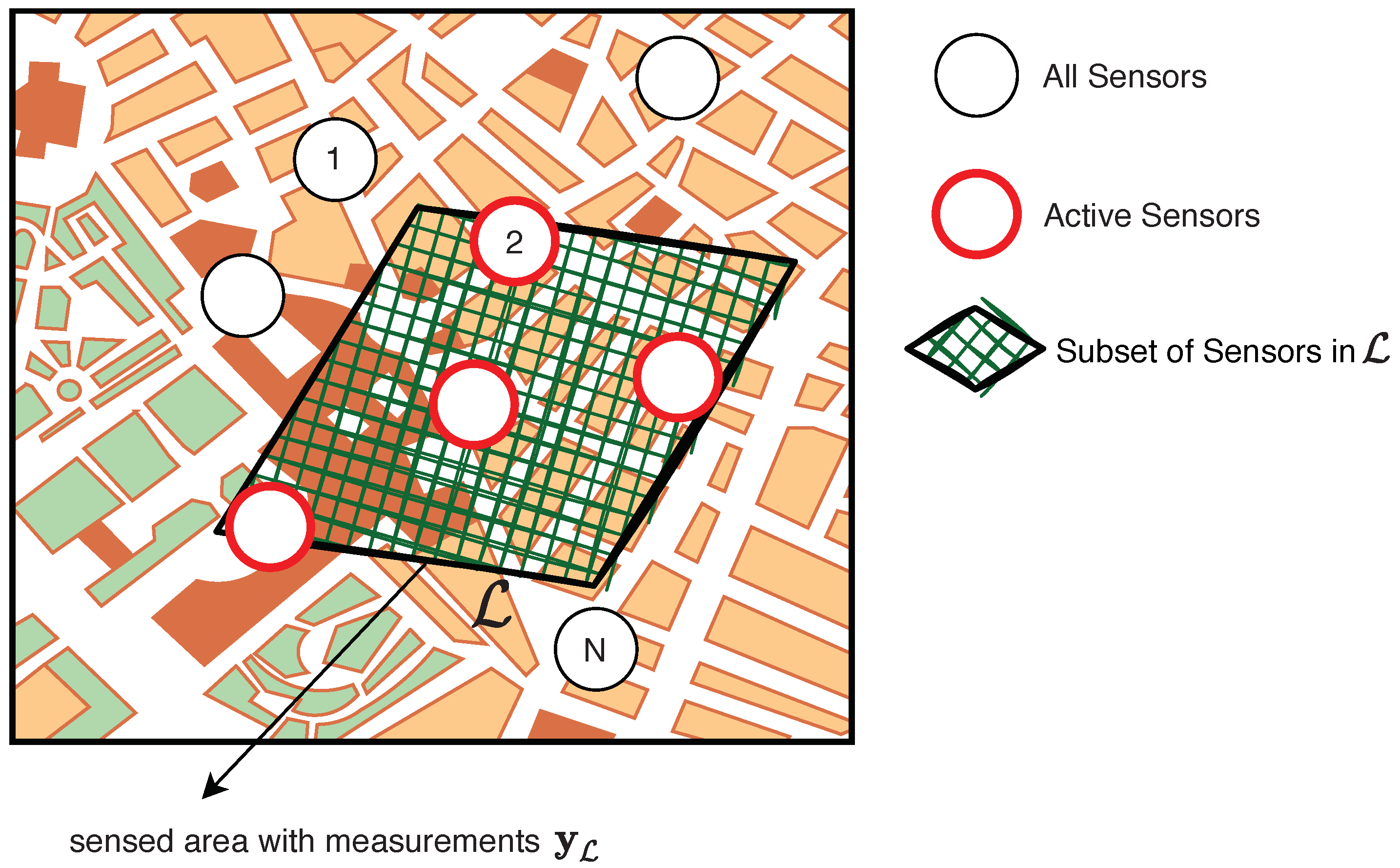 Sensors 22 01824 g005