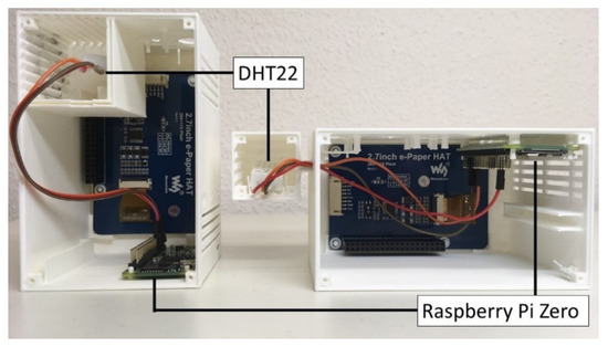 Sensors 22 01828 g0a1 550
