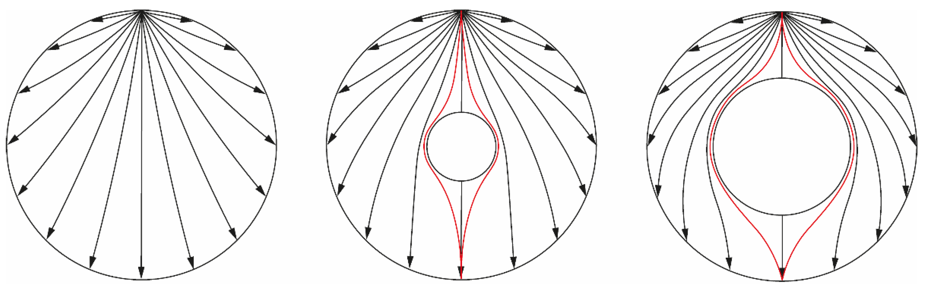 Sensors 22 01834 g002