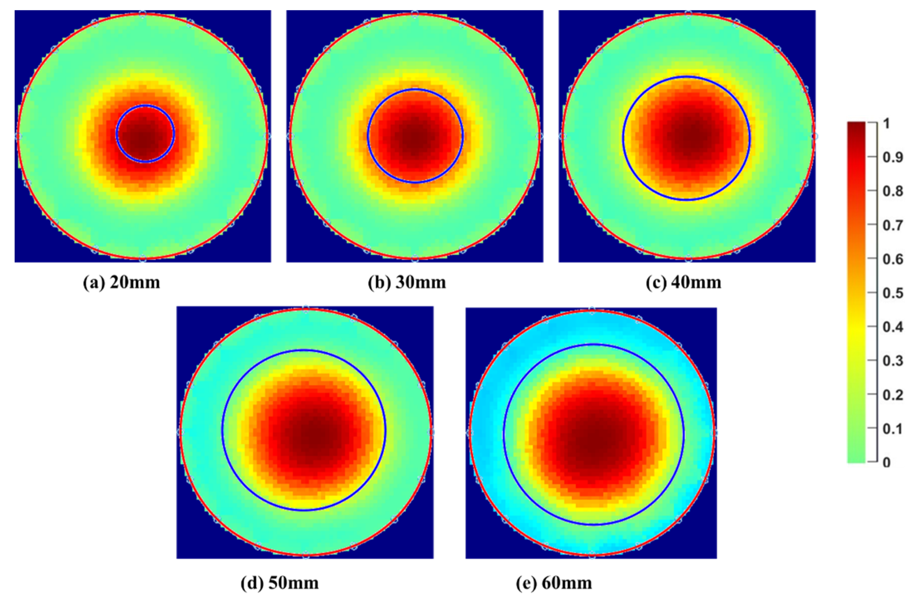 Sensors 22 01834 g013