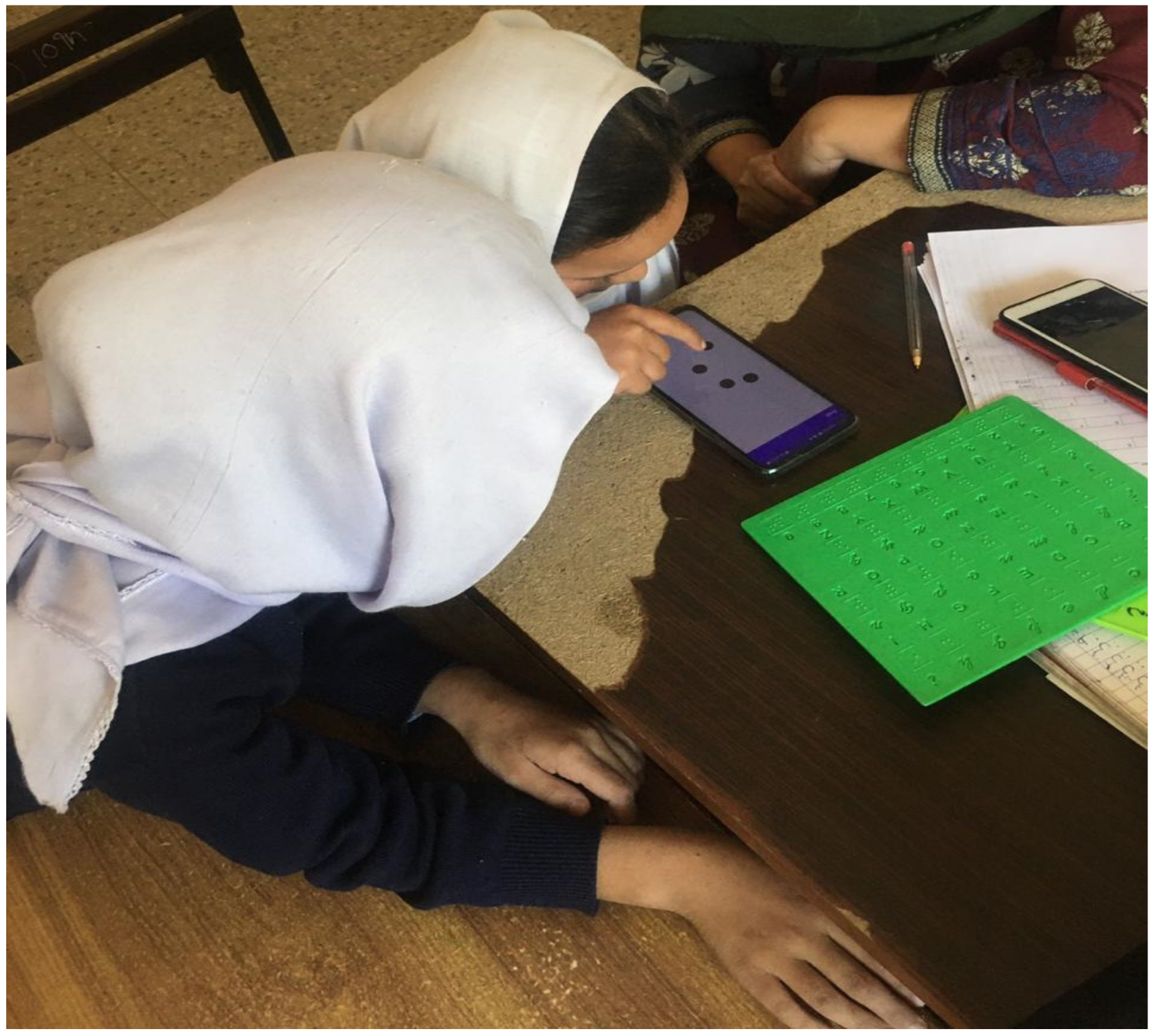 Sensors 22 01836 g002