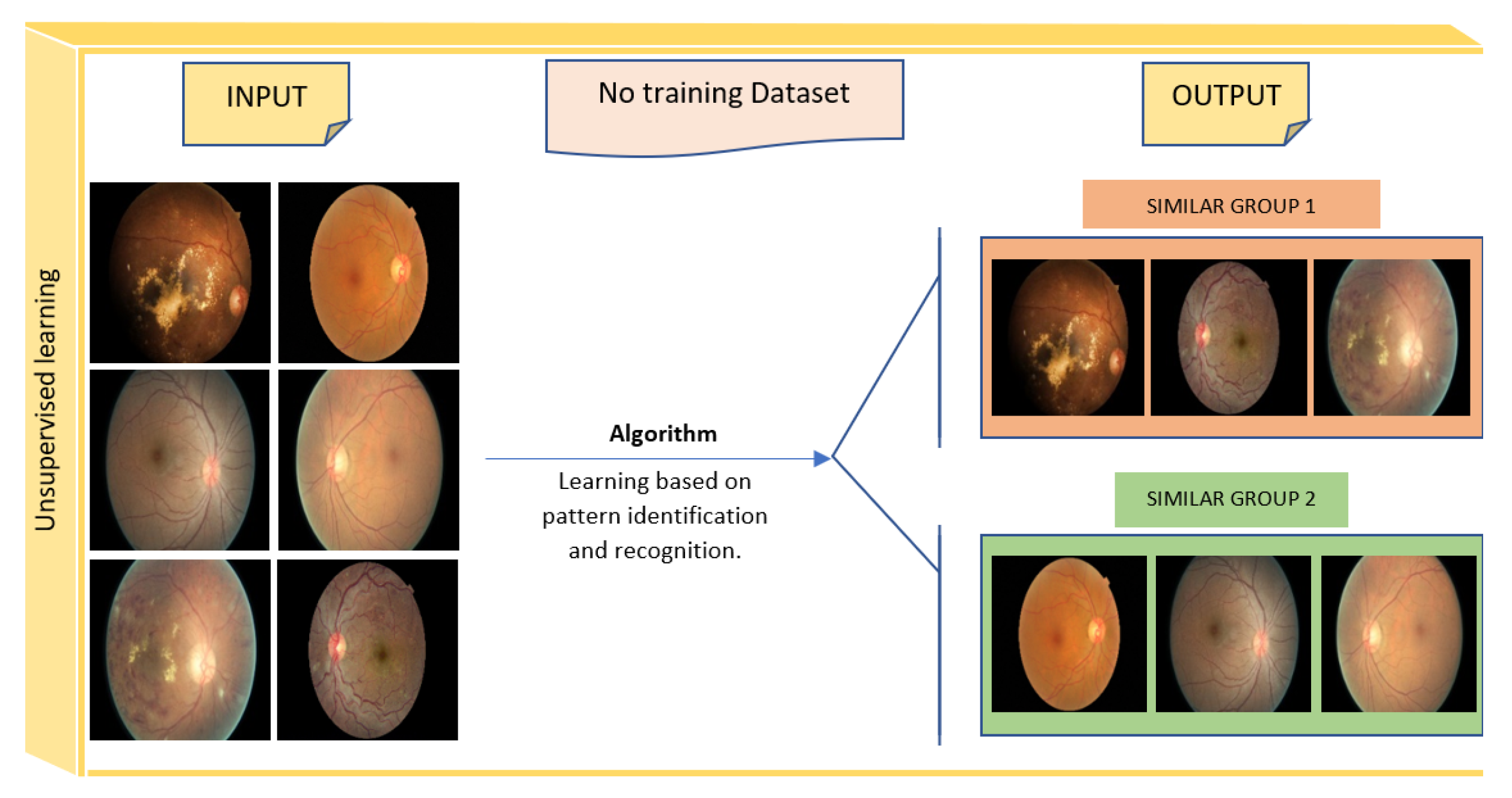 Sensors 22 01843 g007