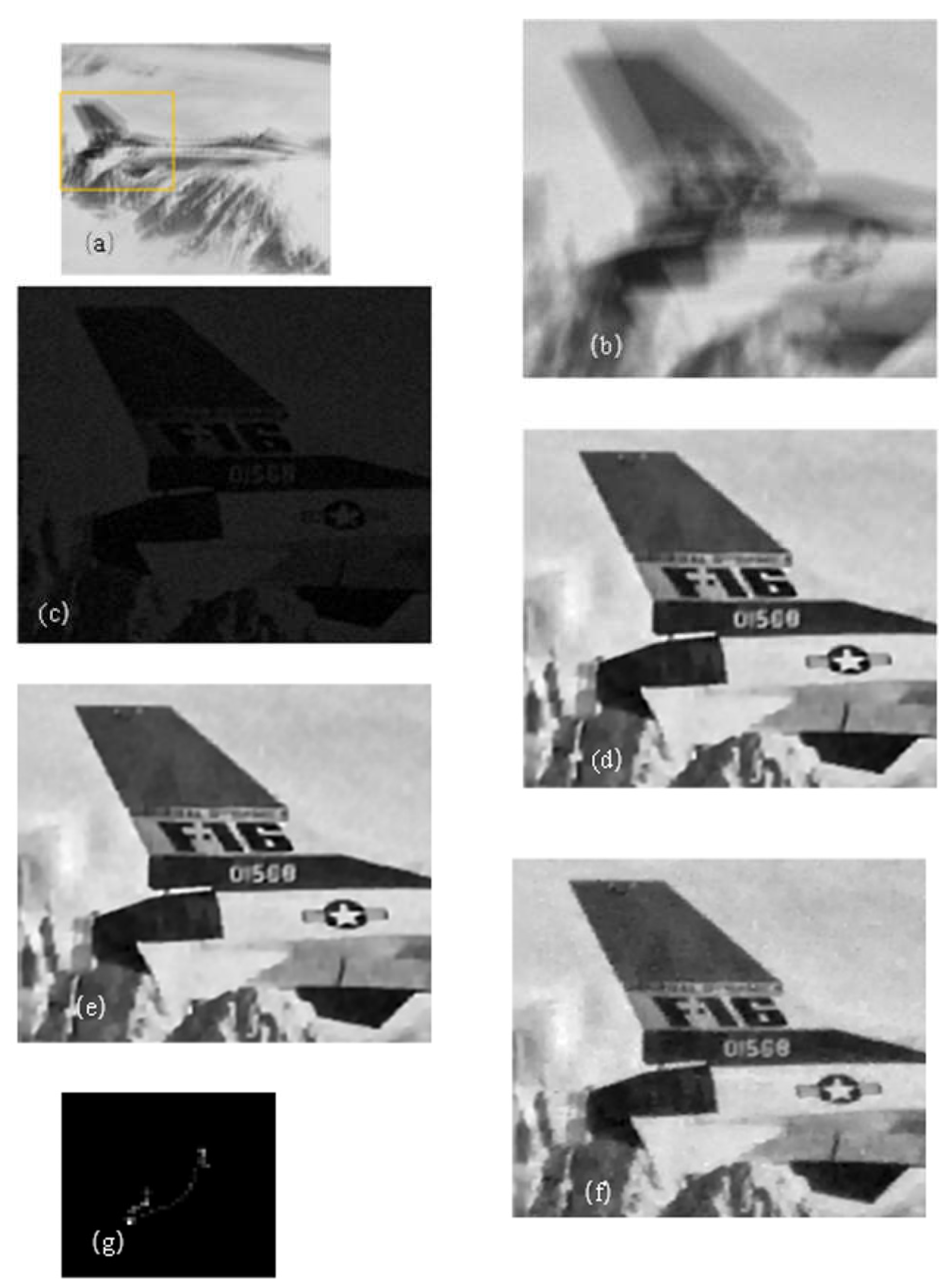 Sensors 22 01846 g006