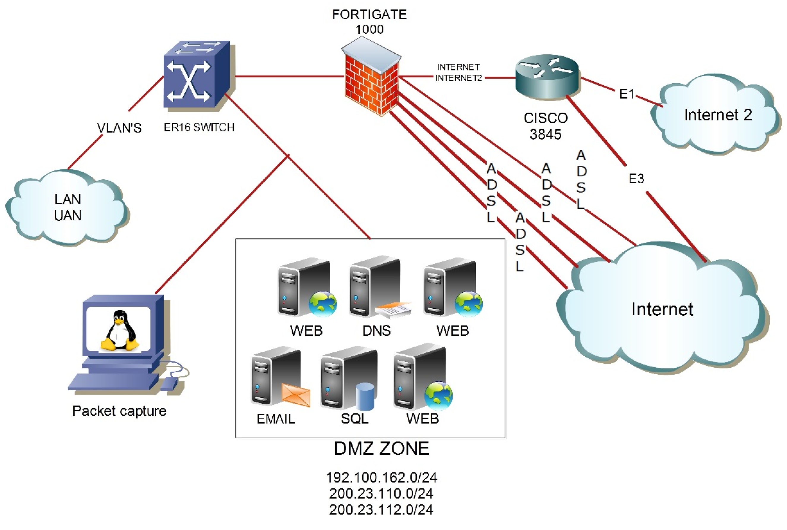 Sensors 22 01847 g002