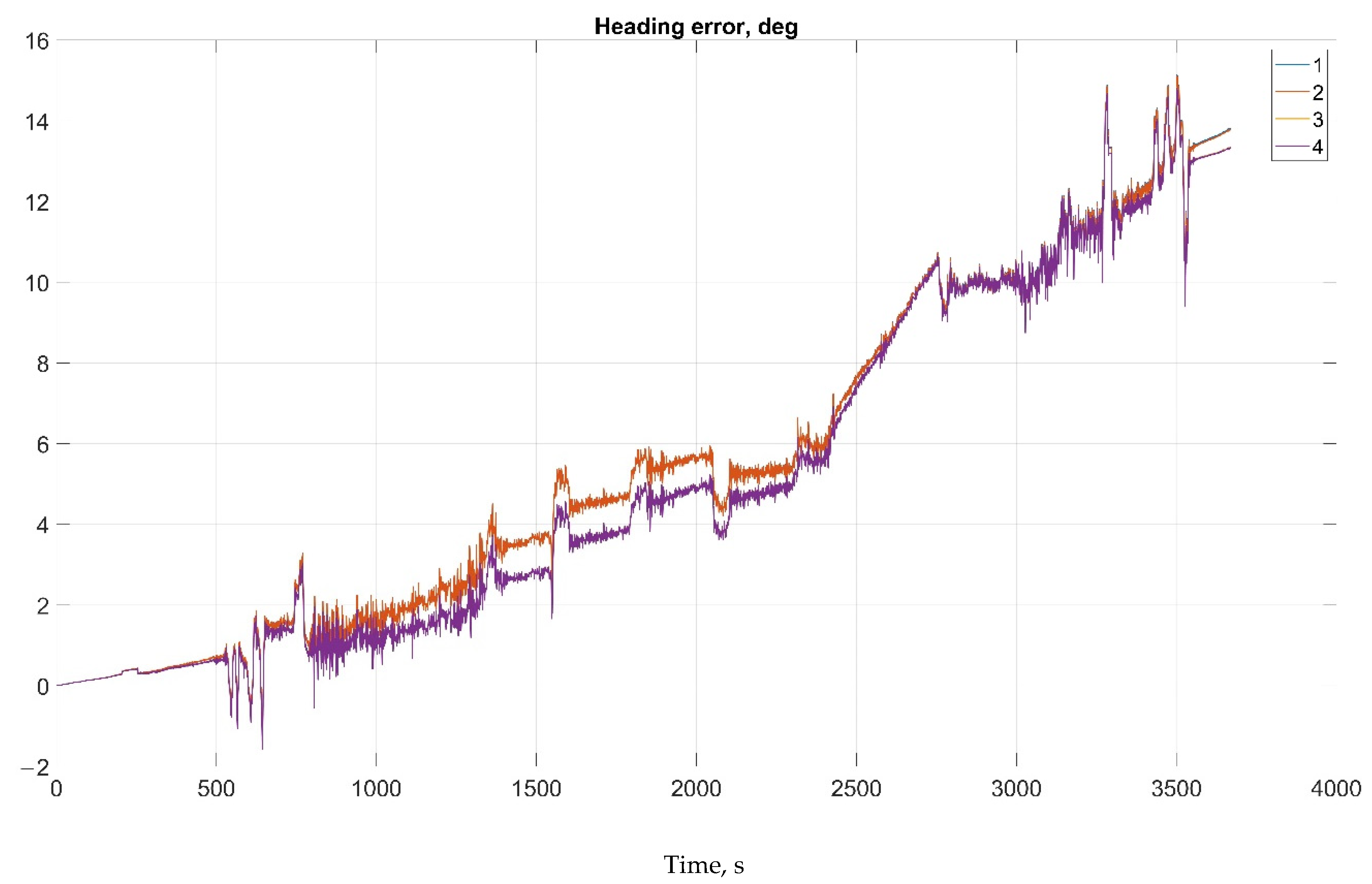 Sensors 22 01849 g019