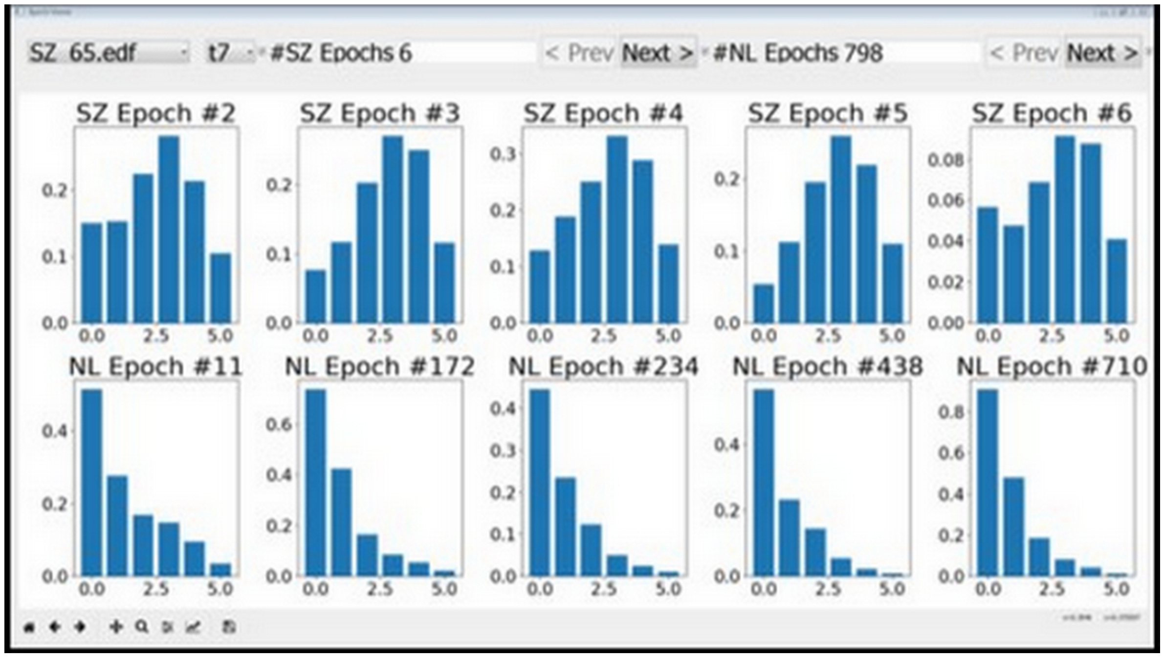 Sensors 22 01852 g003